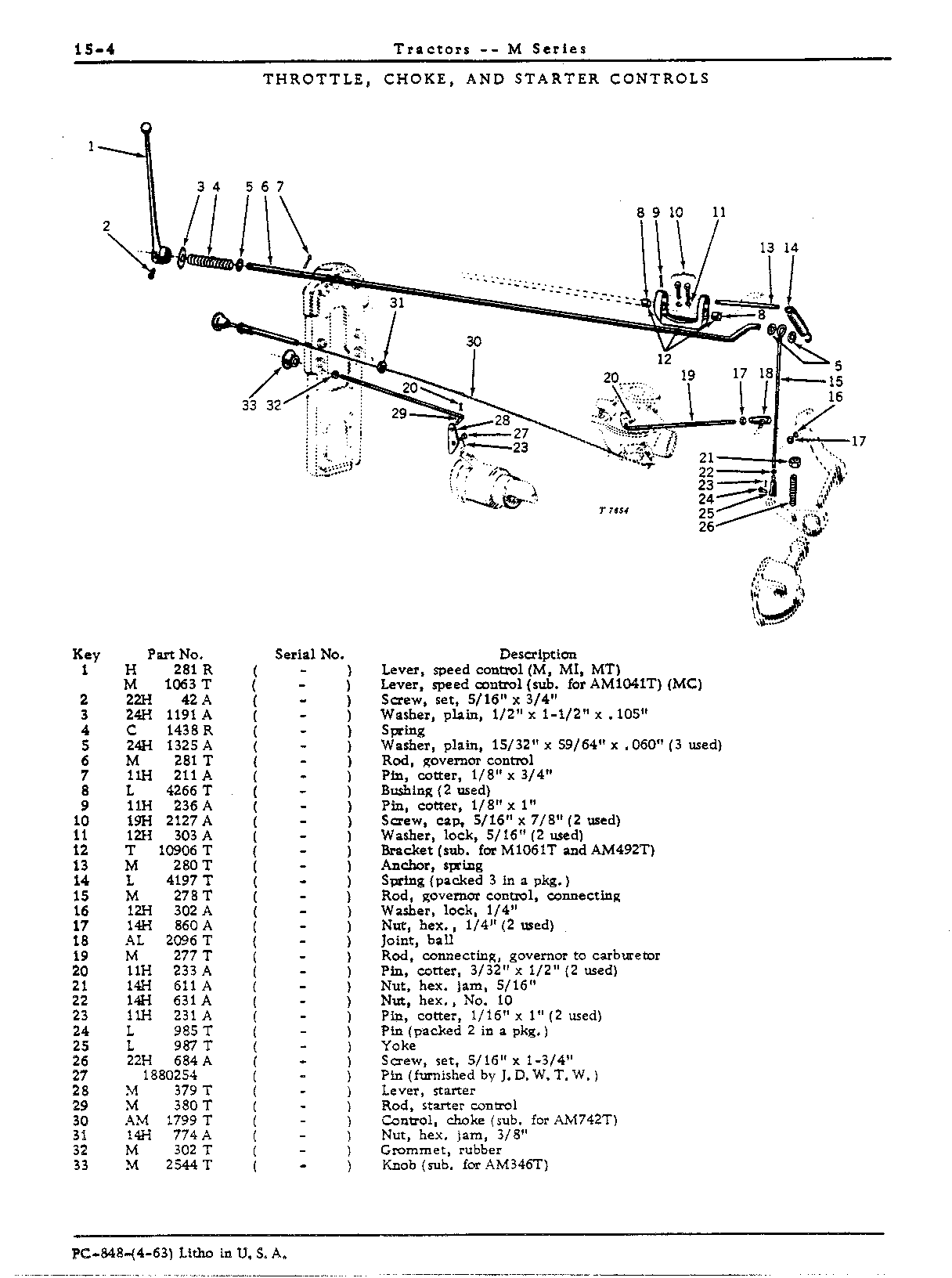 Engine Accessories (Continued)