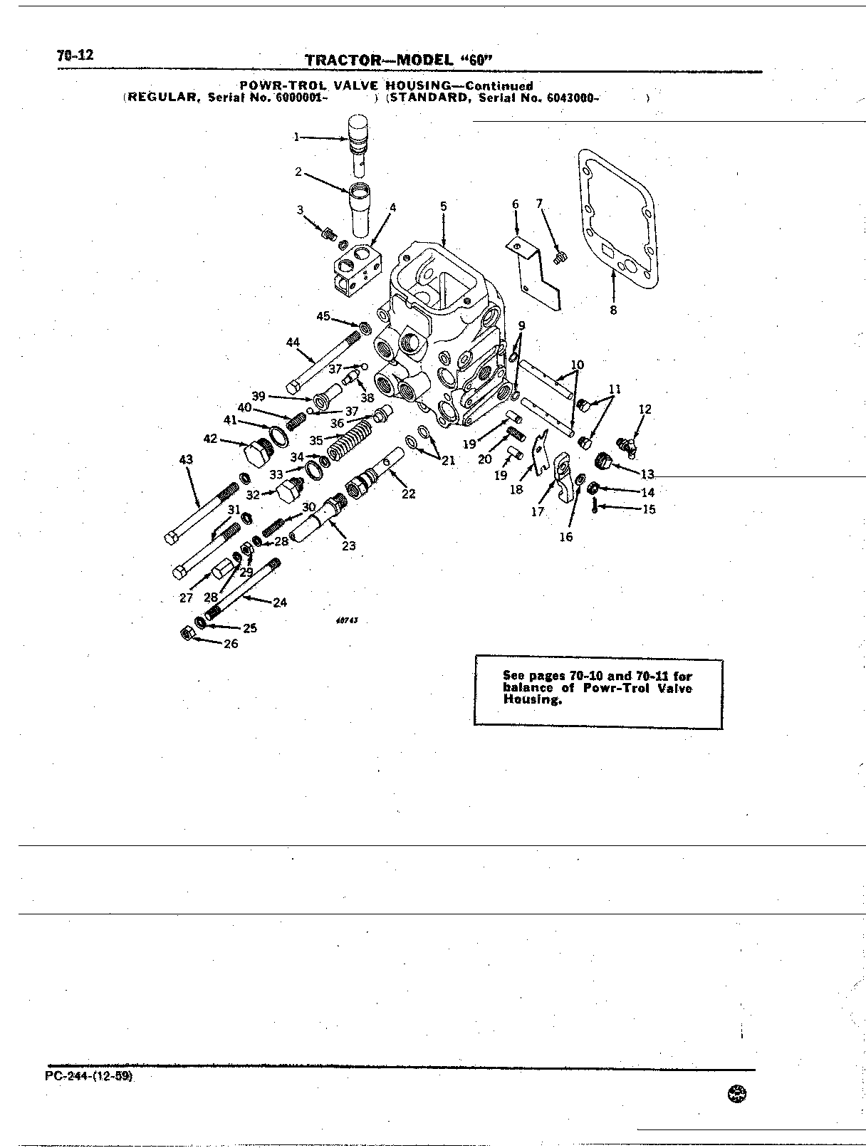 Section 70-Hydraulic Mechanism (Continued)