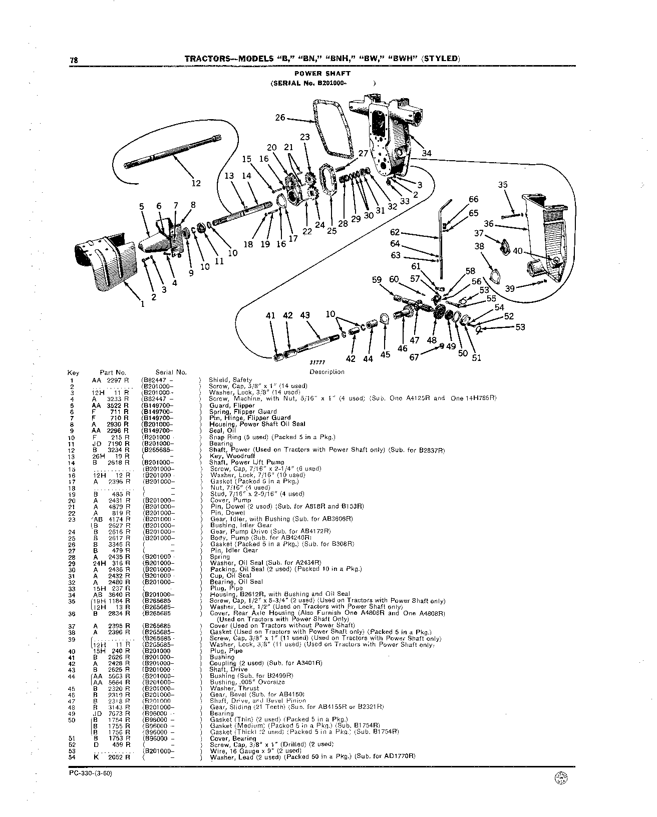 Powershaft (Continued)
