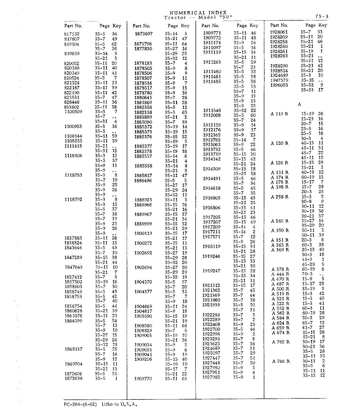 Section 75 - Numerical Index (Continued)