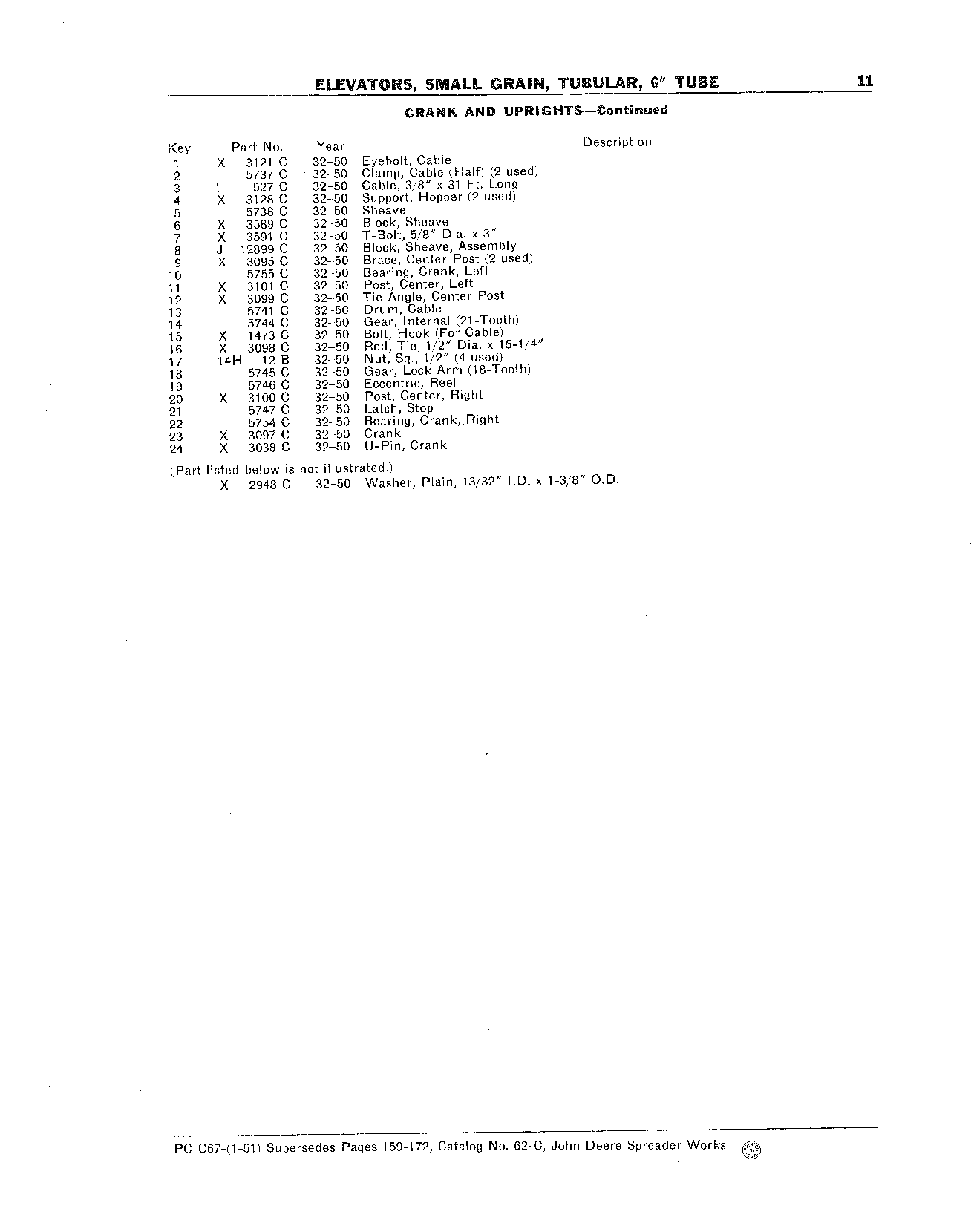 Elevators, Small Grain, Tubular, 6 In. Tube Crank and Uprights (Continued)