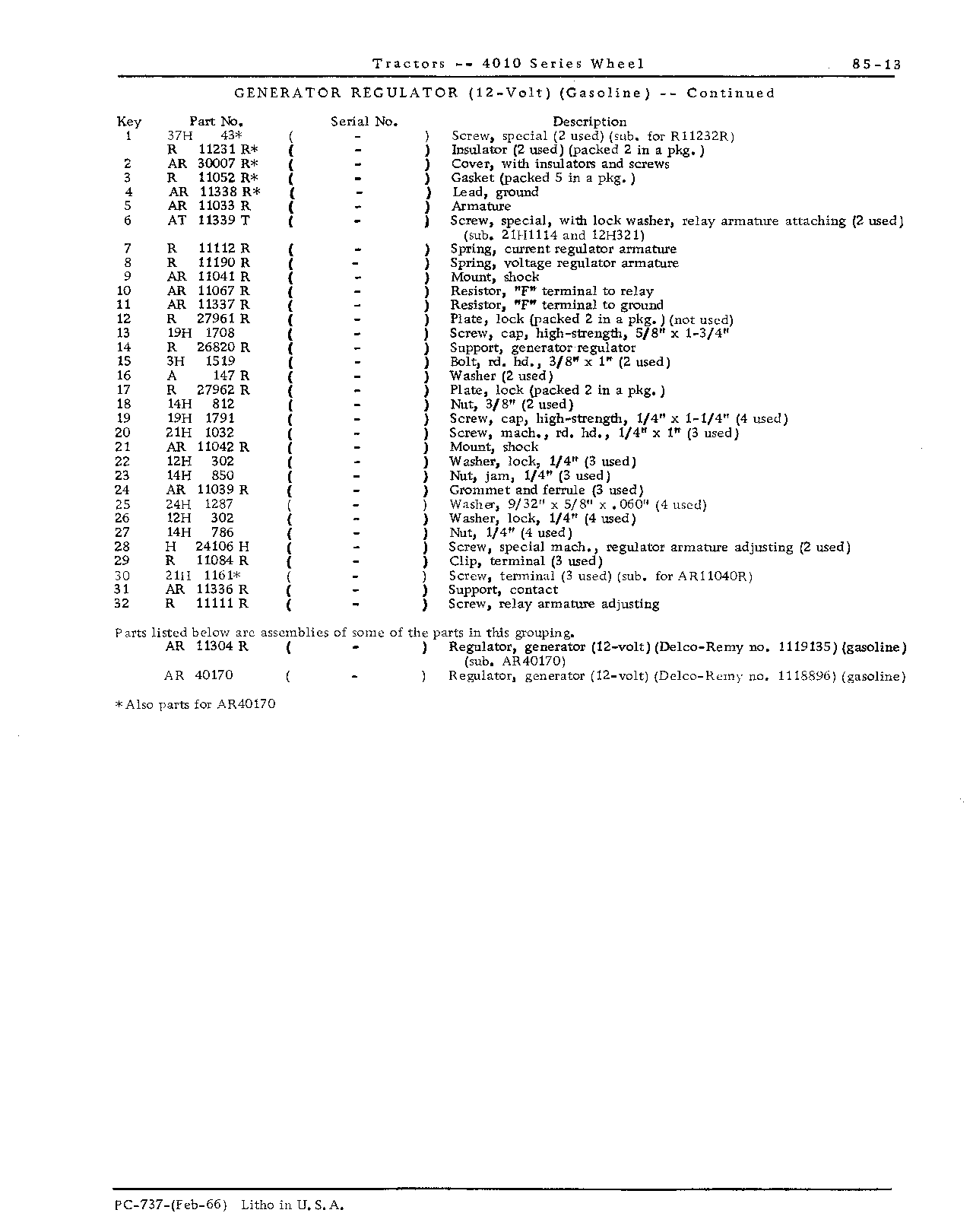 Generator regulator (Continued)