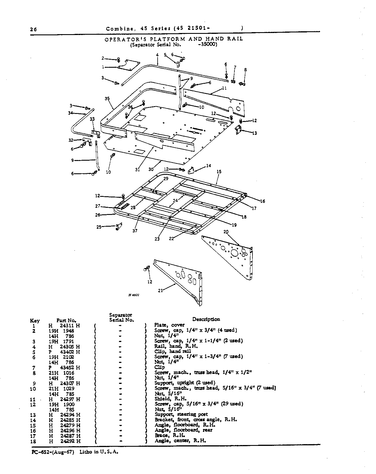 Operator's Platform Ladder and Controls (Continued)