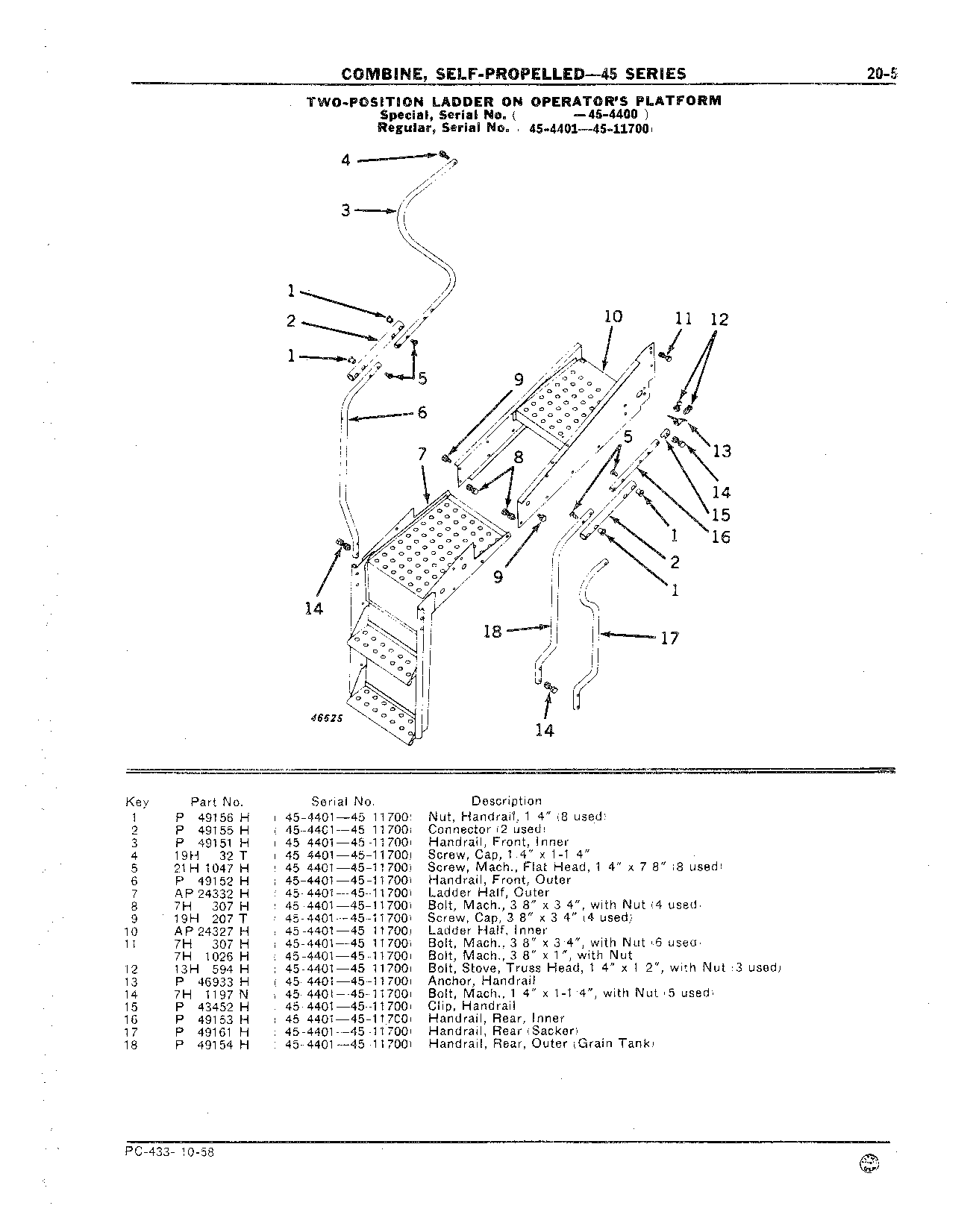Ladder, Operator's Platform (Continued)