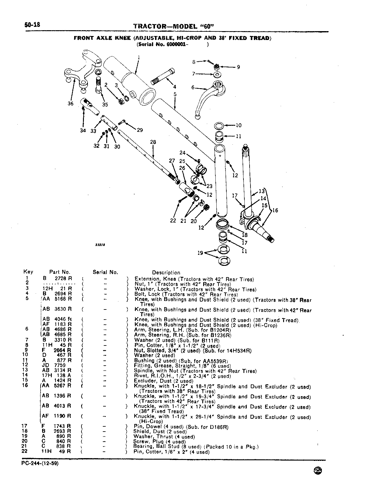 Section 50-Steering Mechanism, Front End Equipment,and Rear Wheels (Continued)