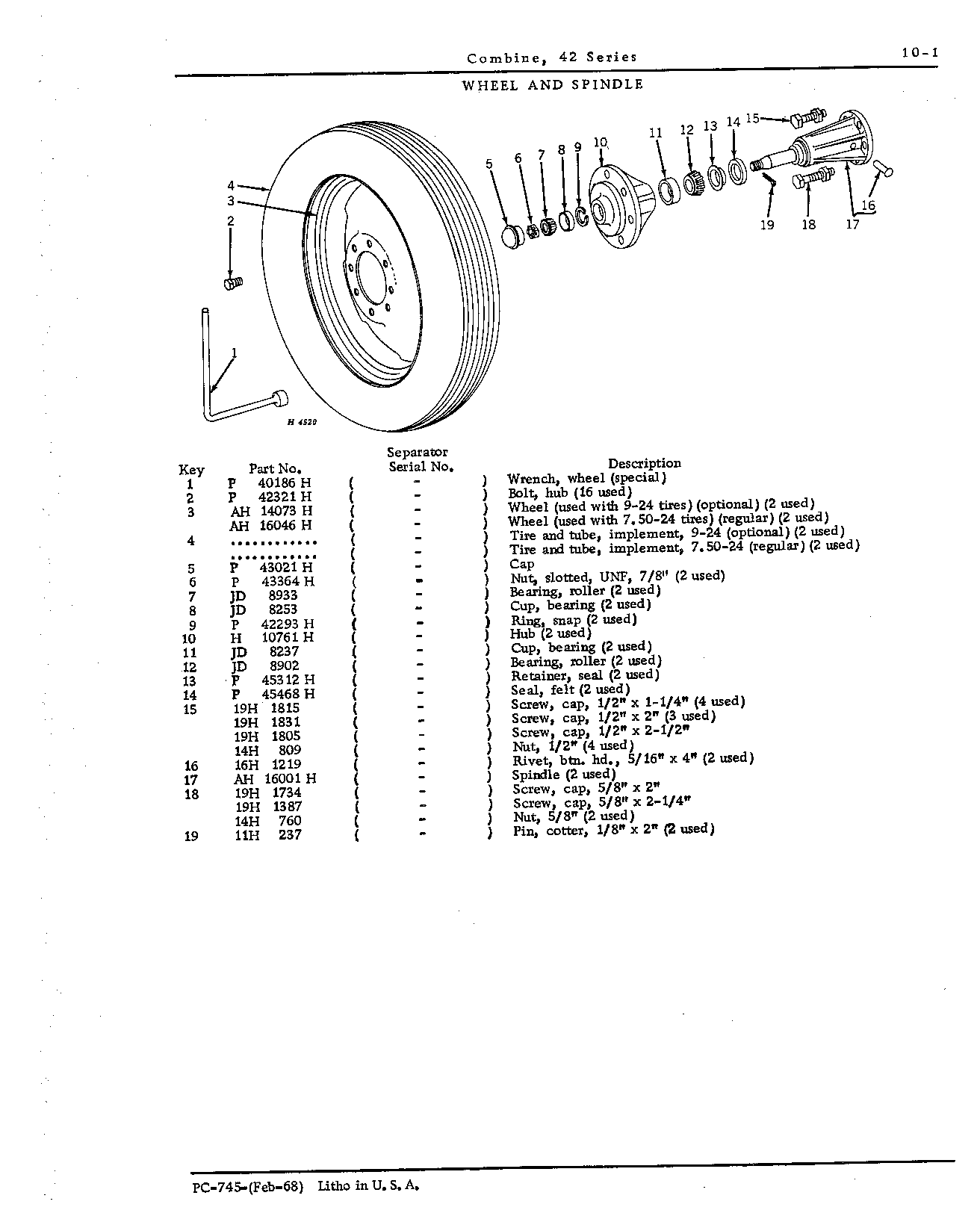 Spindle, wheel