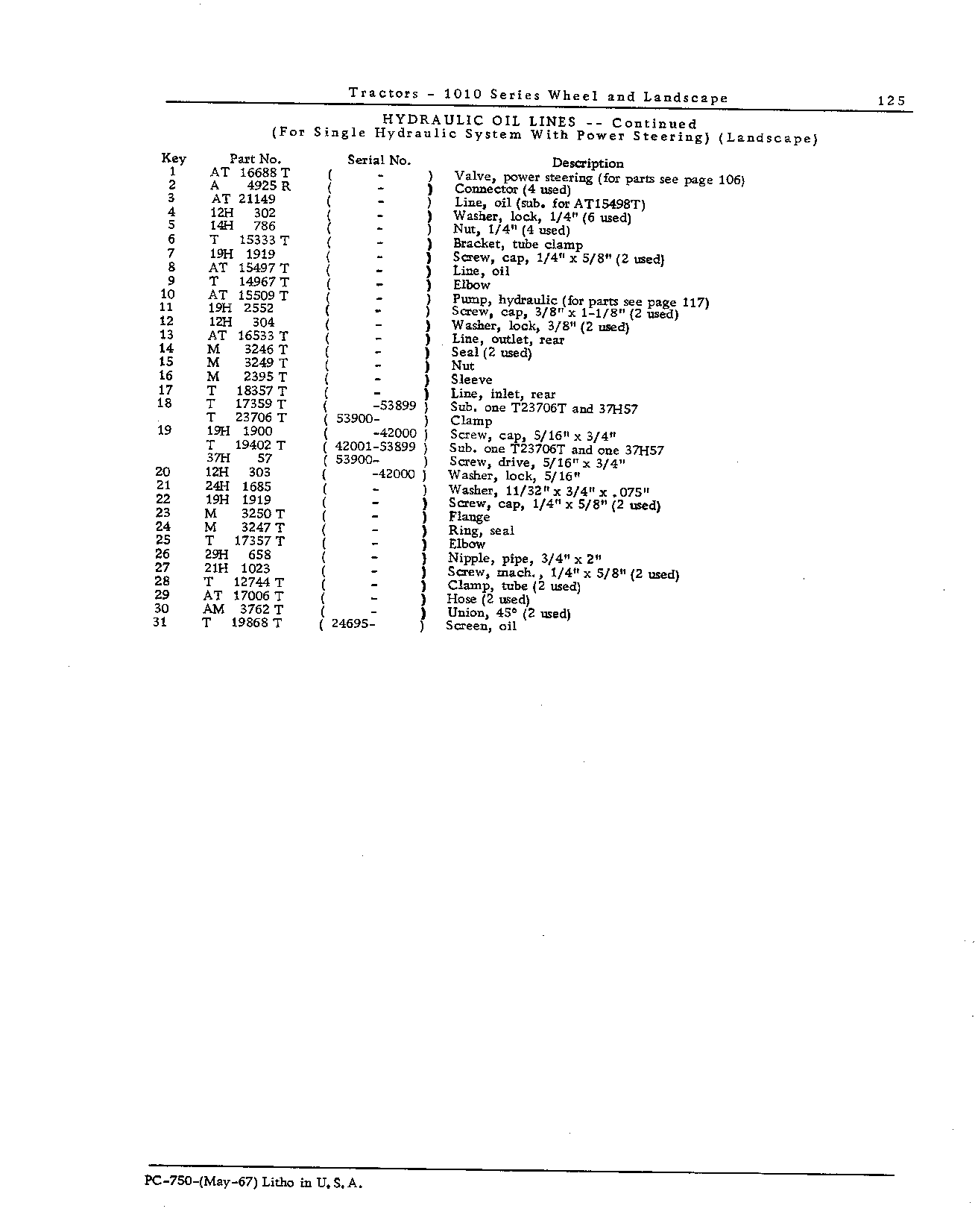 Hydraulic System (Continued)