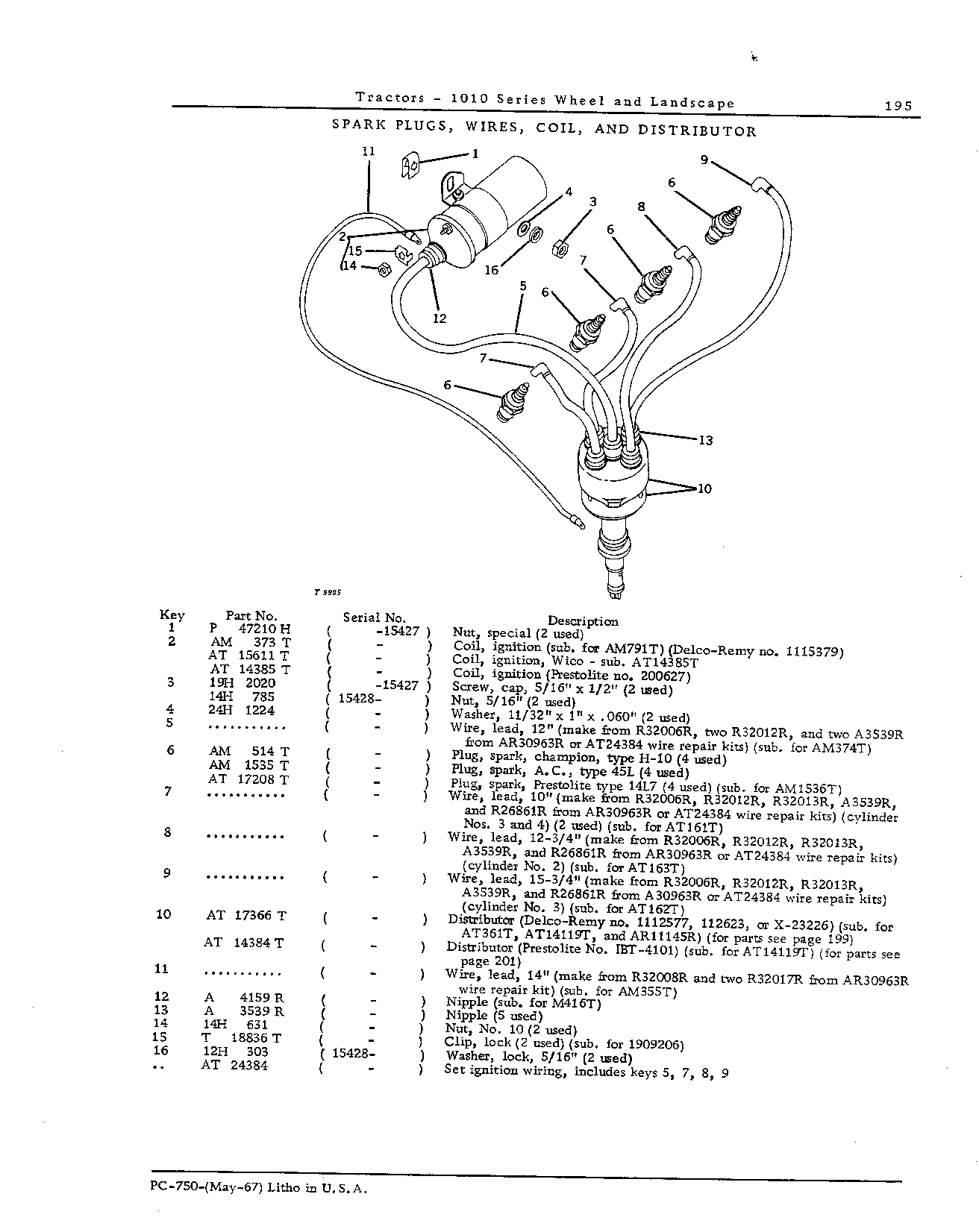 Distributors, Voltage Regulator and Wiring kit