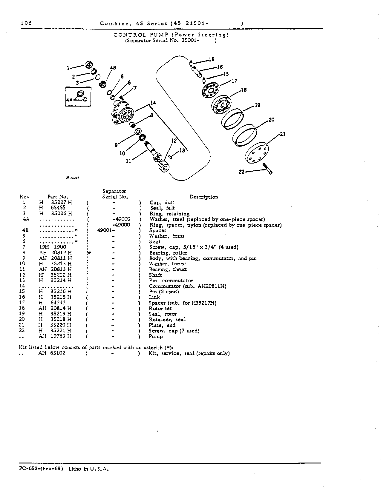 Steering Hydraulics