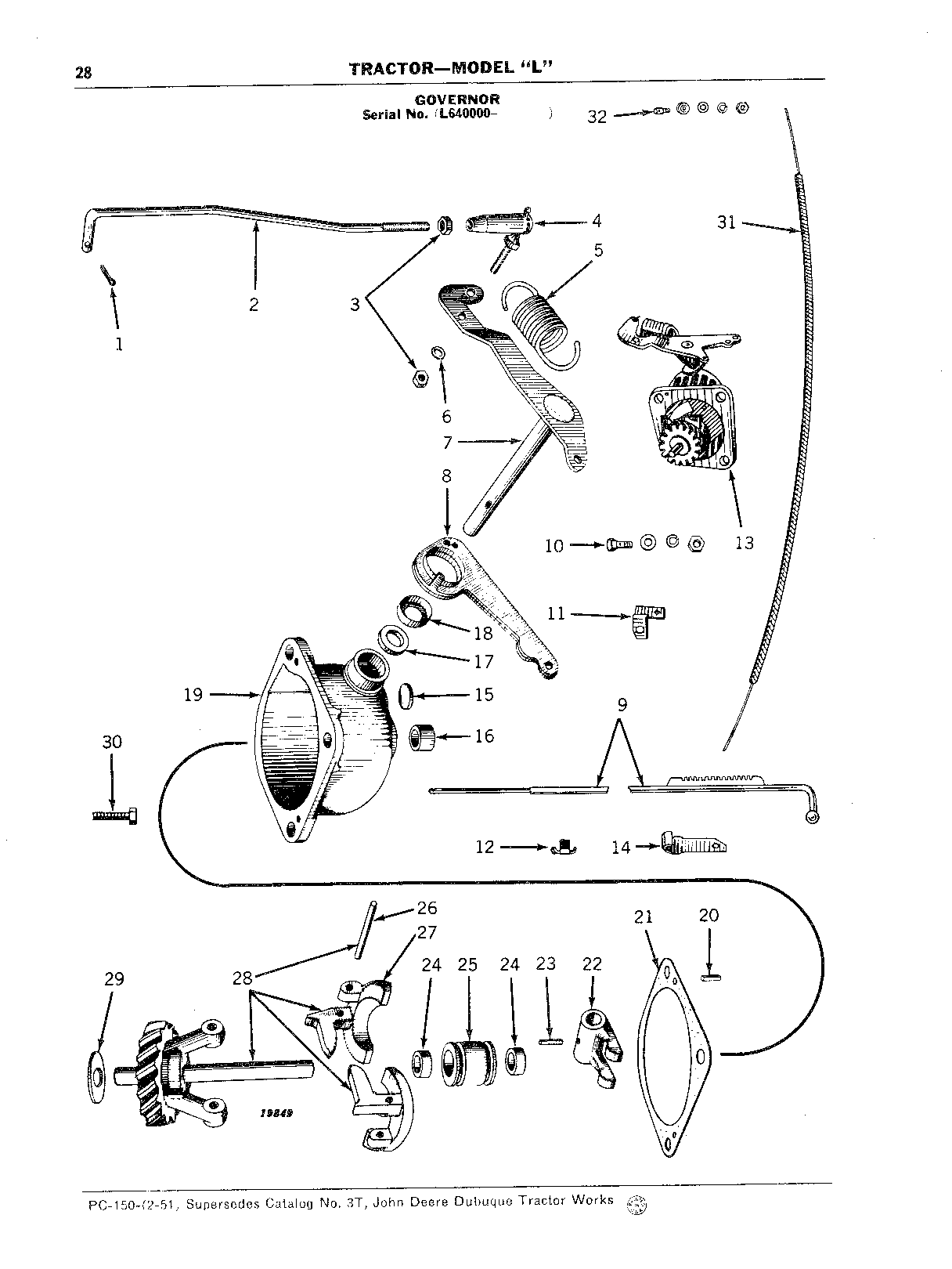 Connecting Link, Governor (Continued)