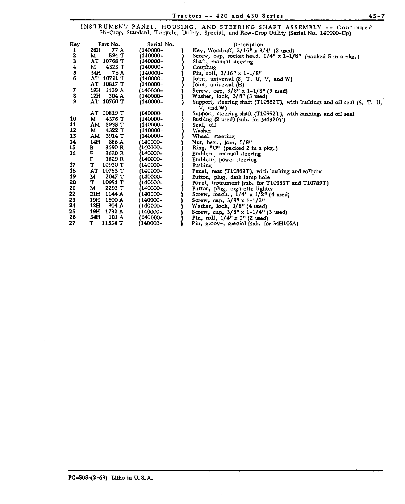 Instrument panel (H, S, T, U, V, and W) (140000 - up) (Continued)