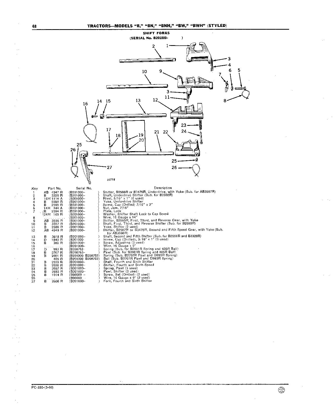 Gearshift Forks (Continued)