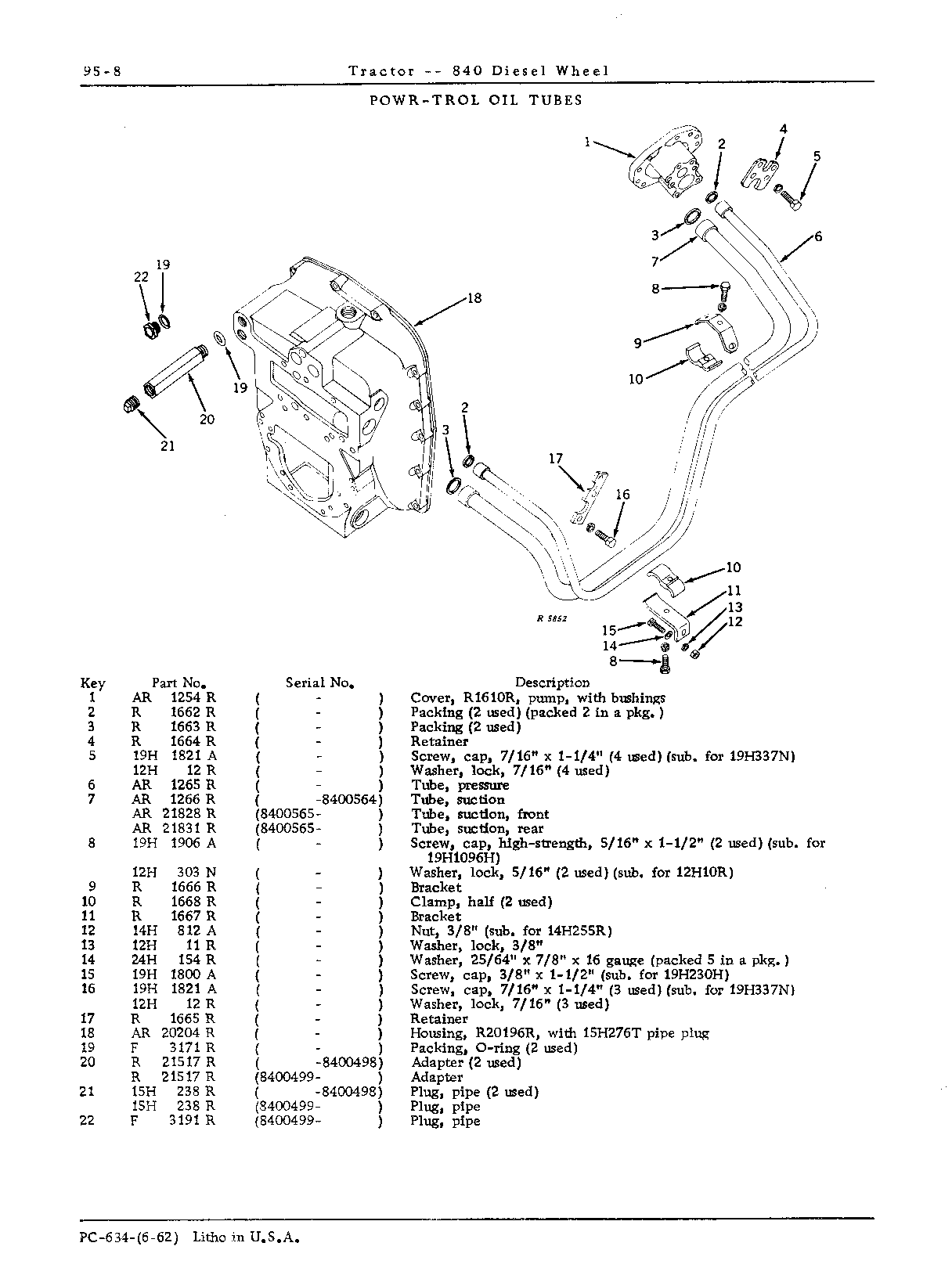 Hydraulic Mechanism (Continued)