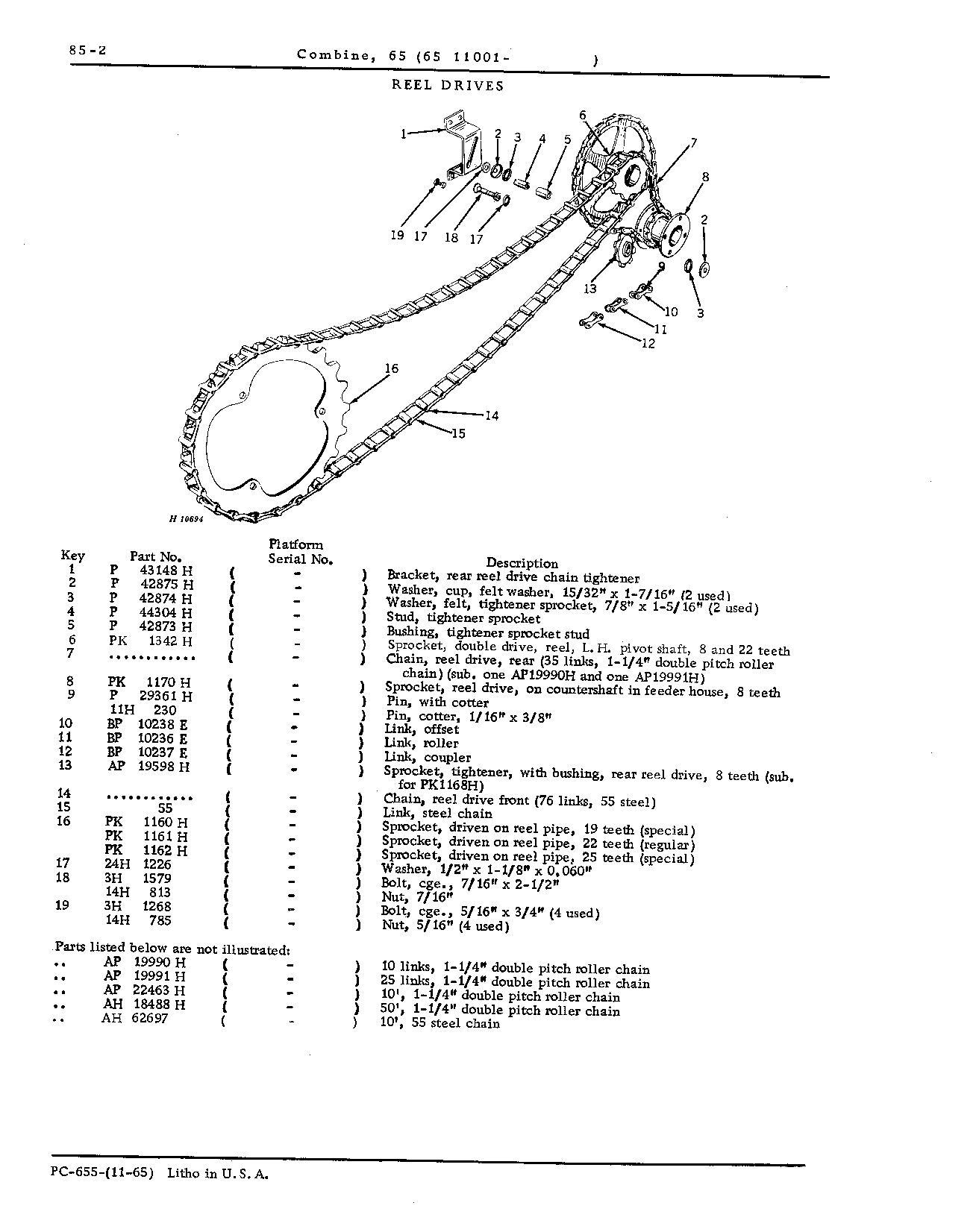 Drive Belts, Chains and Tighteners