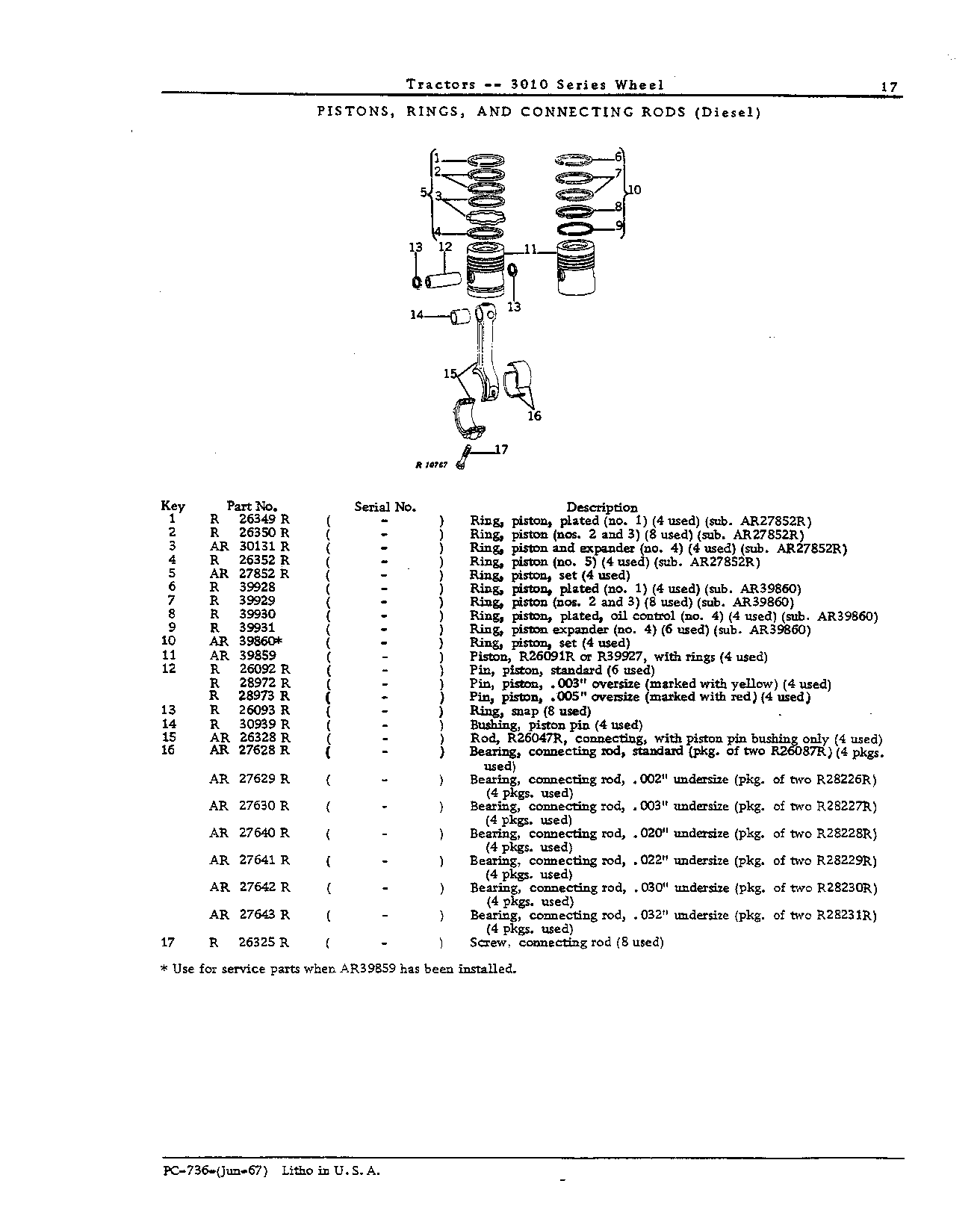 Bearings: Connecting rods (Continued)