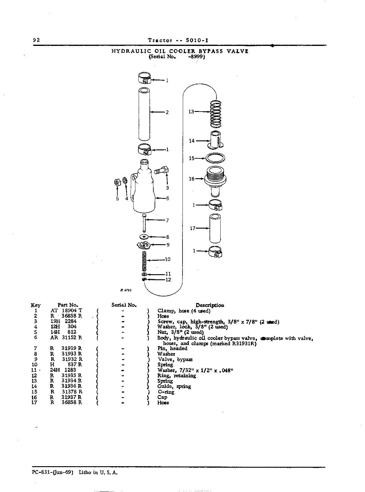 Hydraulic System (Continued)