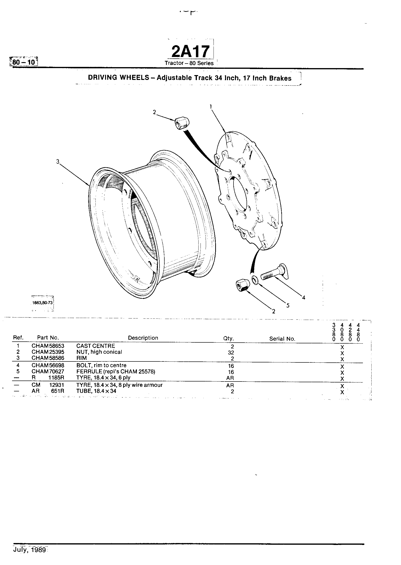 Wheels, Front Axle, Sheet Metal, Misc. Driving Wheels (Continued)