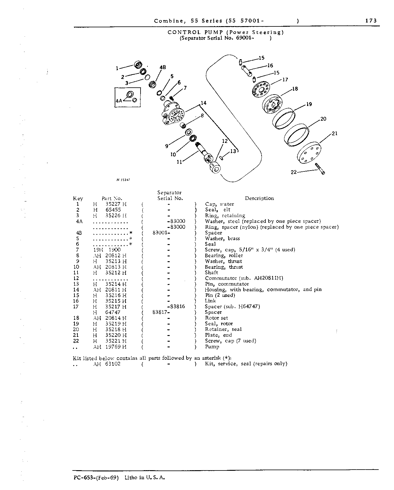 Steering Hydraulics