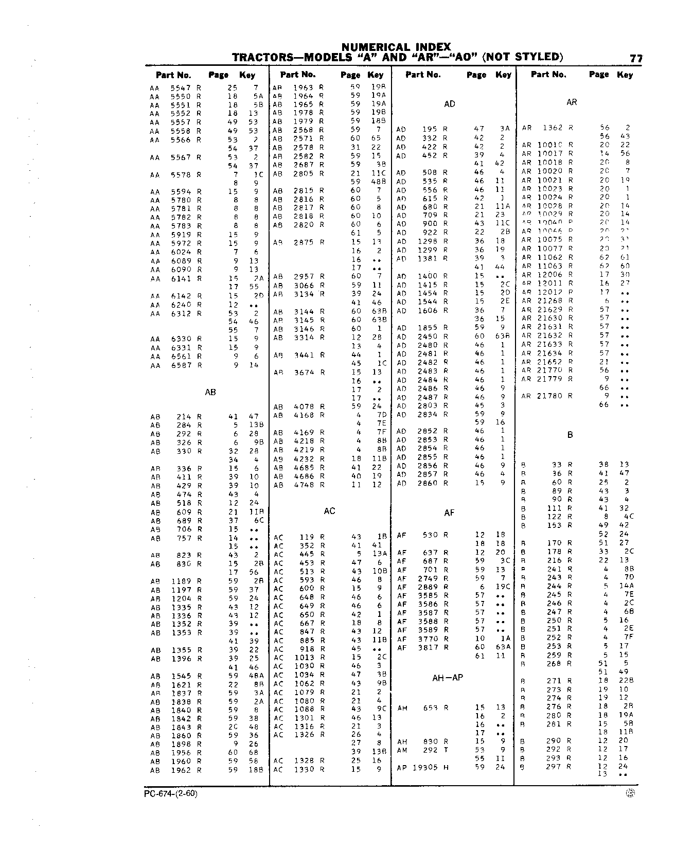Decalcomanis Sets (Continued)