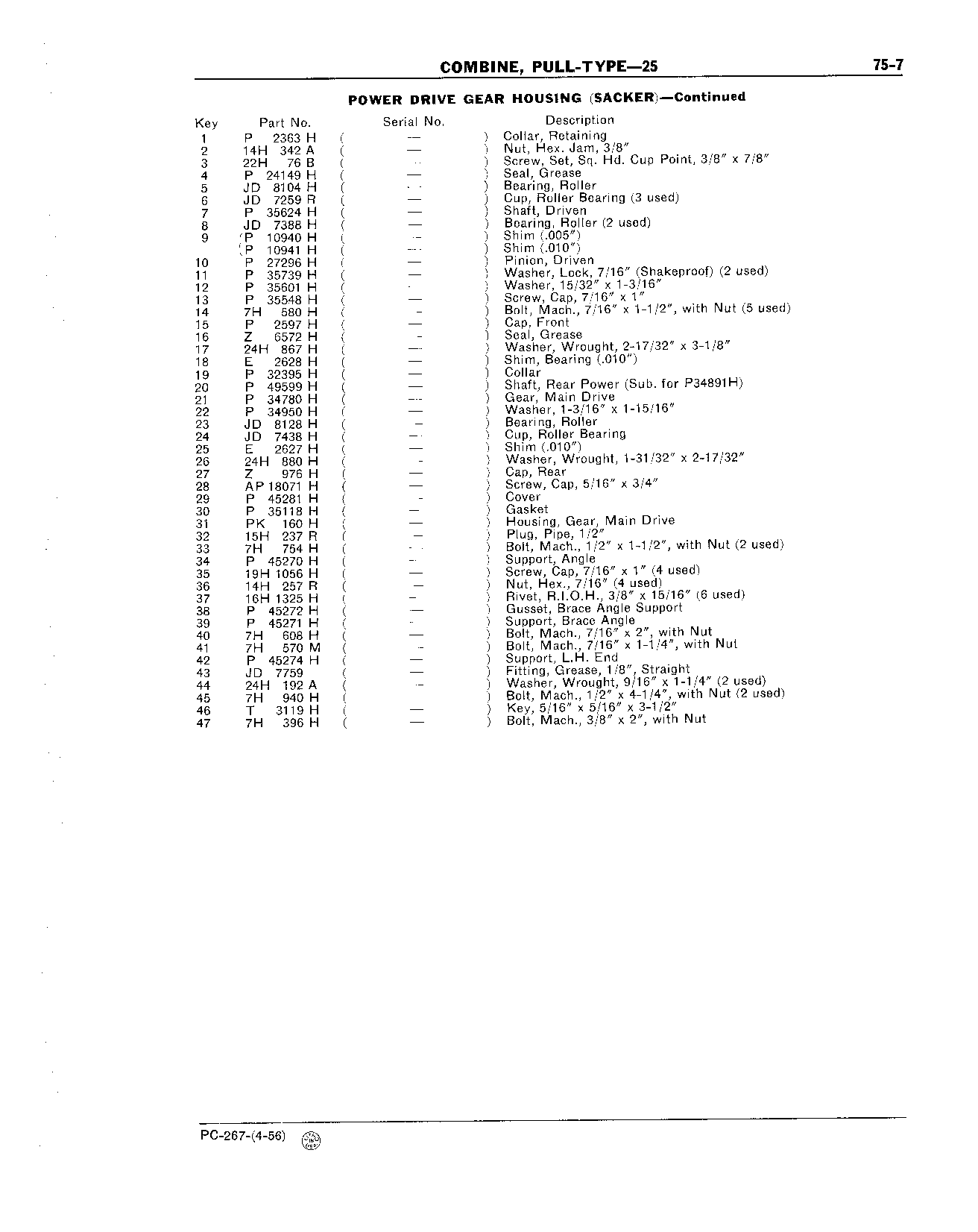 Power Drive Gear Housing (Sacker) (Continued)