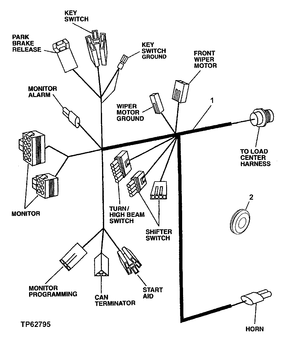 Front Console Wiring Harness