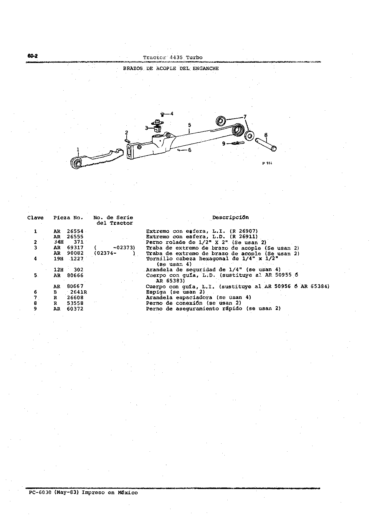 Control Selector de Carga (Continued)