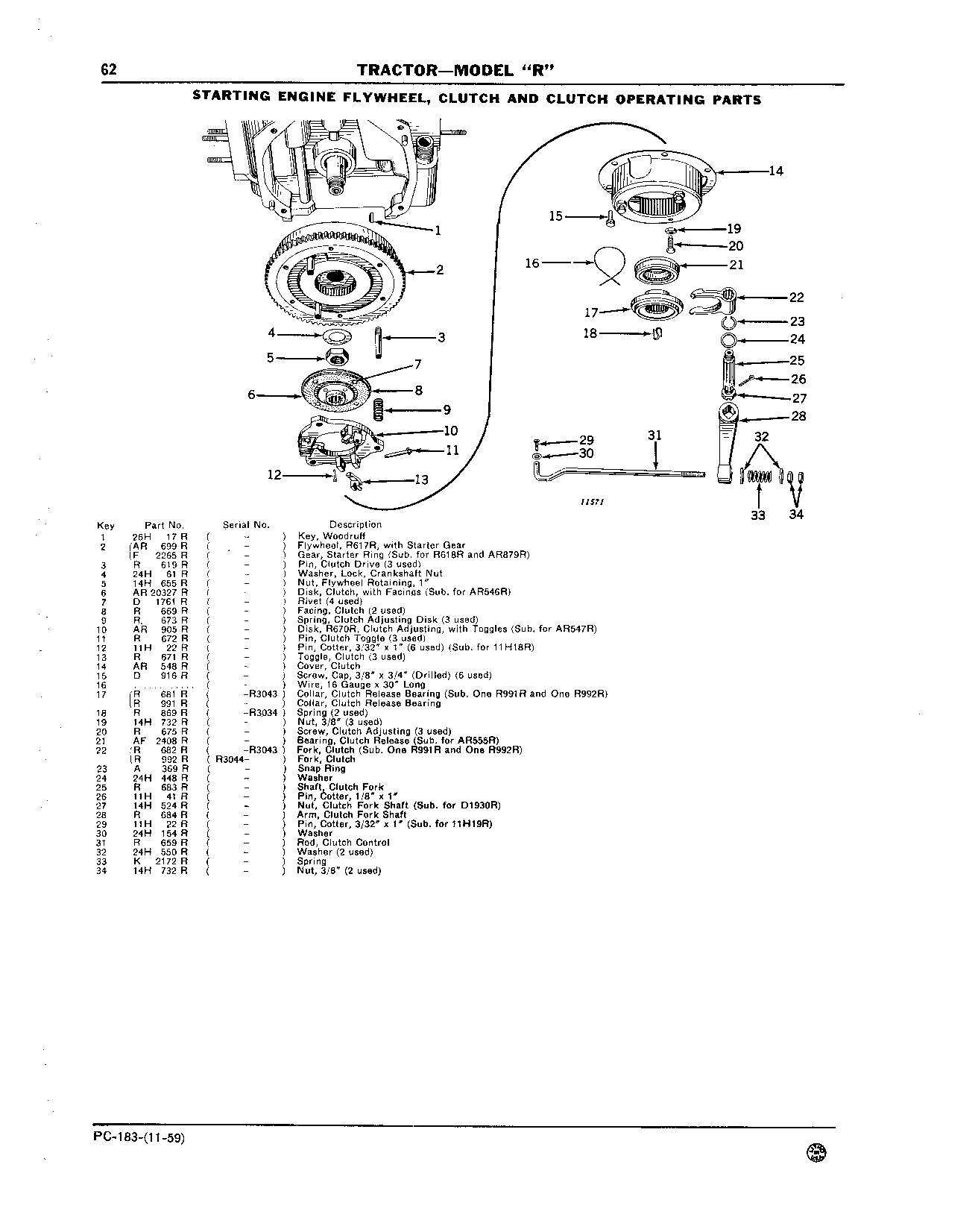 Starting Engine: Flywheel, Clutch, and Clutch Operating Parts
