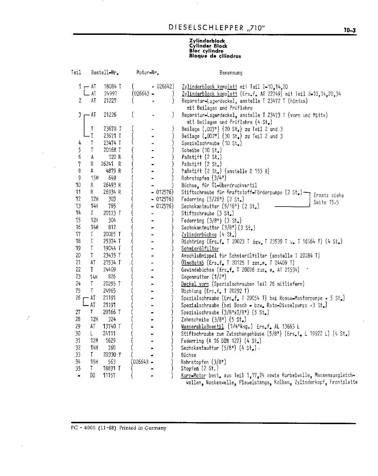 Cylinder Block (Continued)