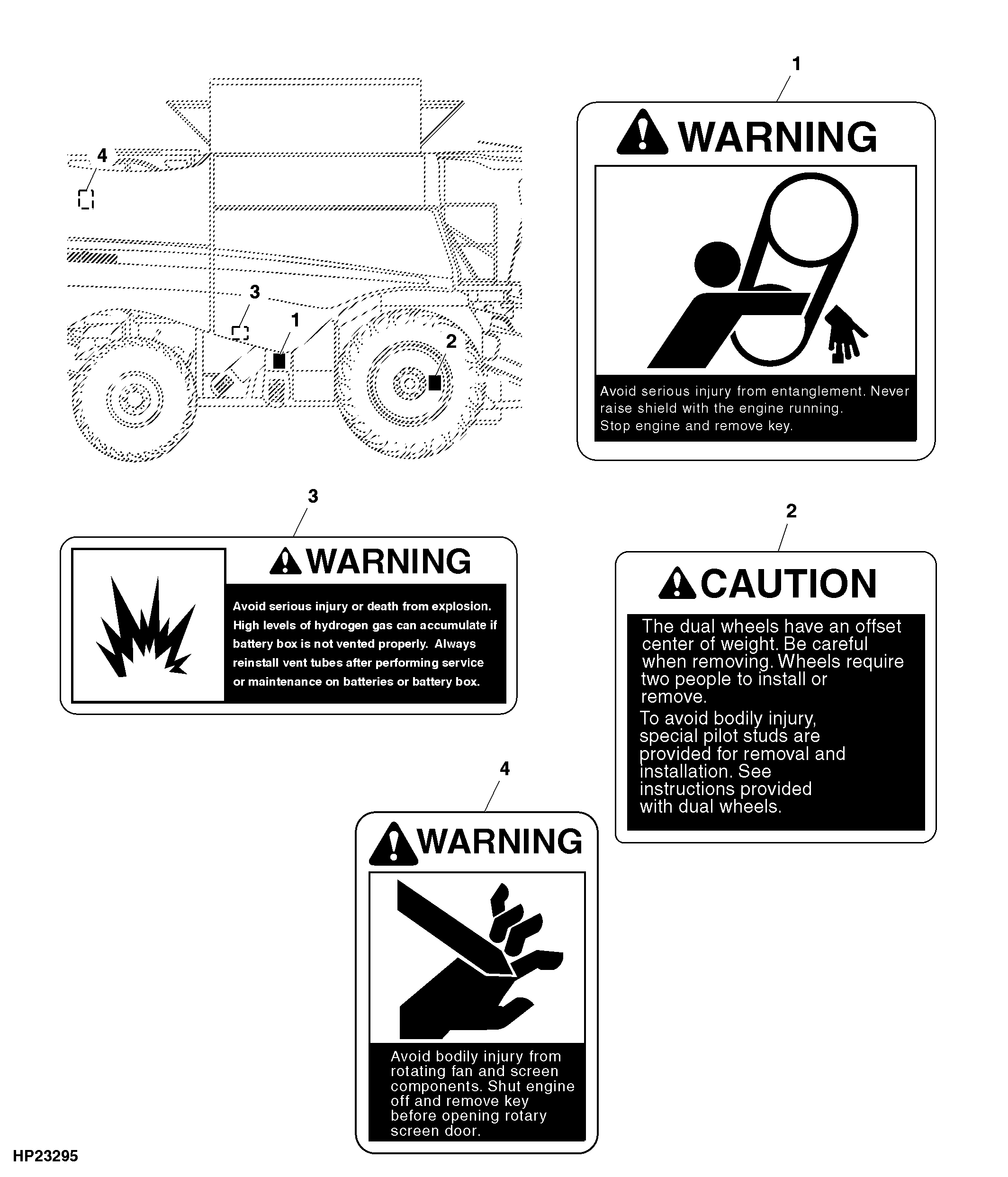 Decals, RH