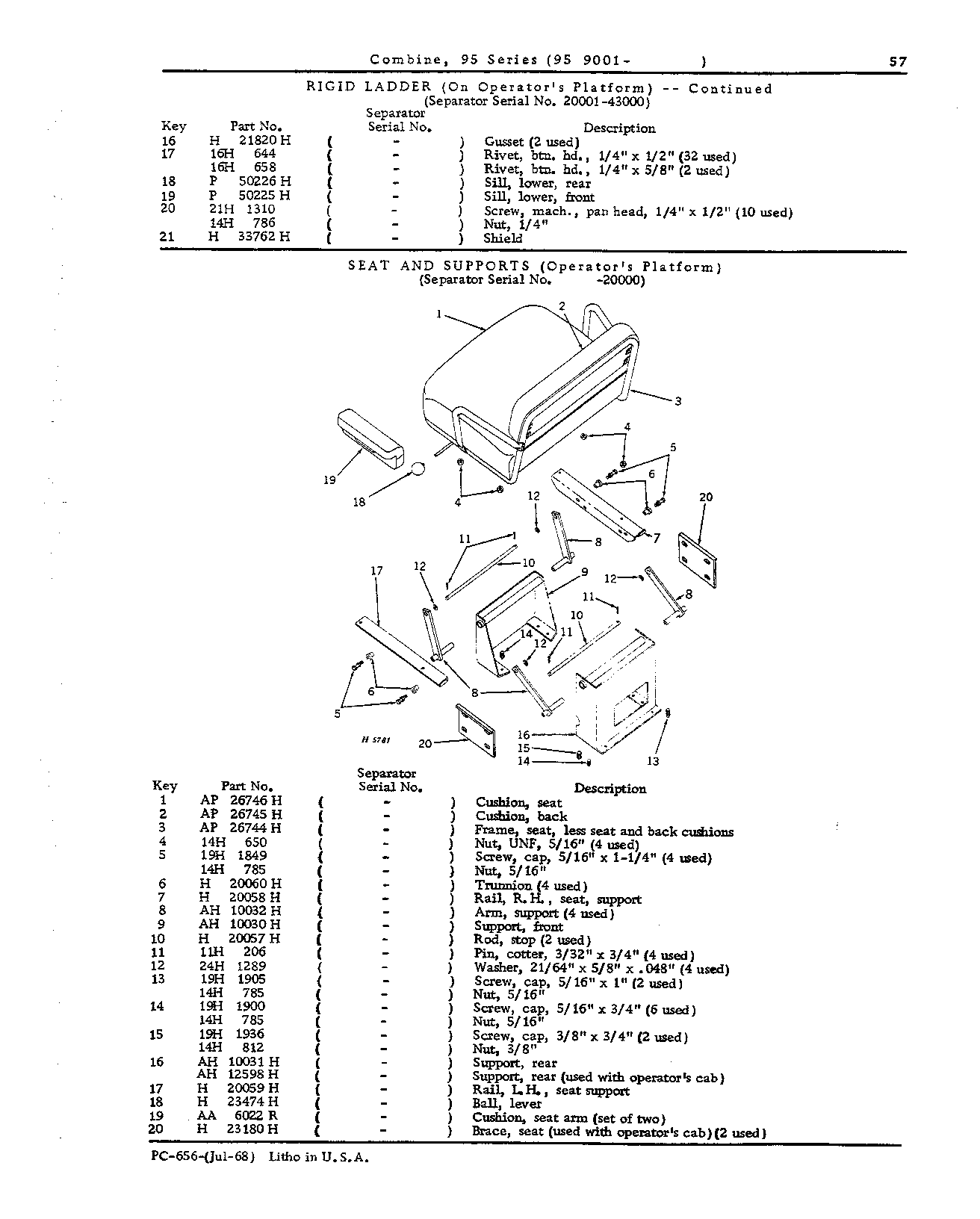 Operator's Platform, Ladder and Controls (Continued)