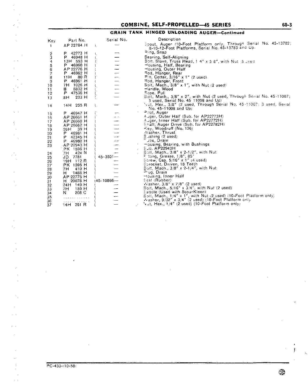 Auger, Grain Tank, Hinged Unloading (Continued)