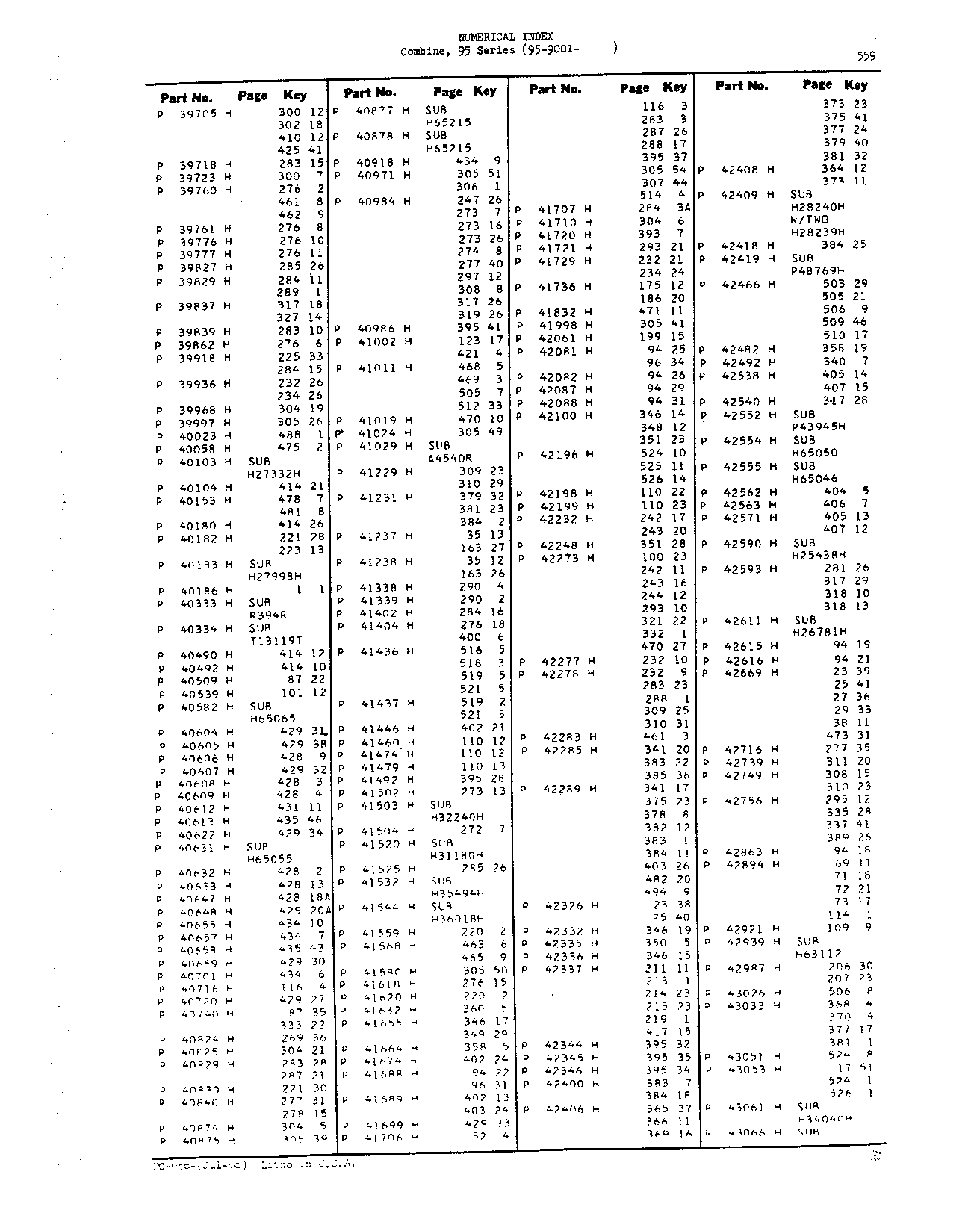 Numerical Index (Continued)