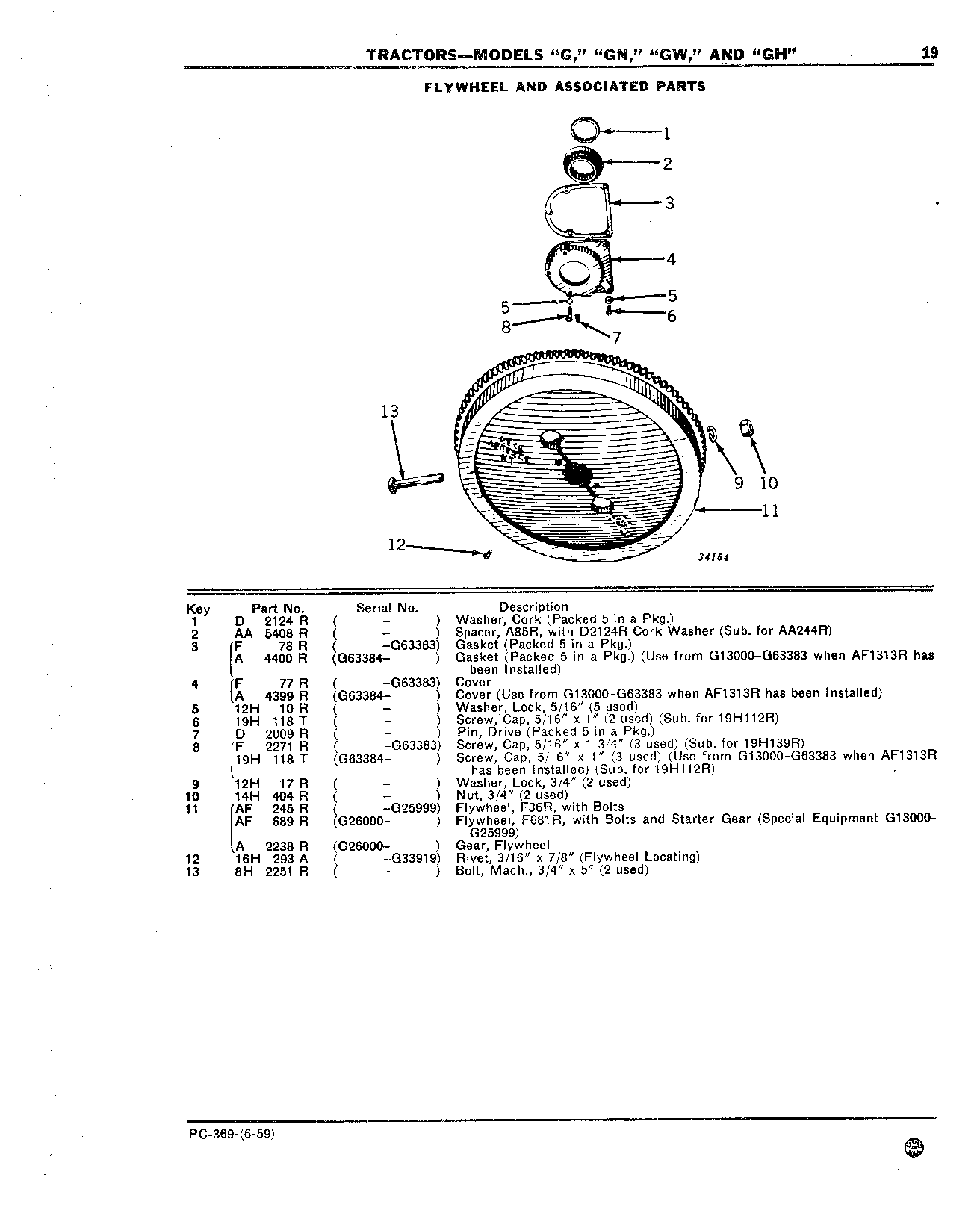 Flywheel