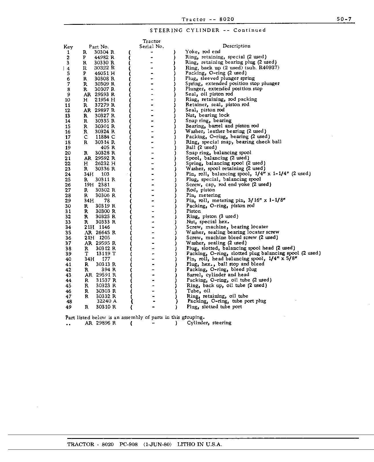 Section 50-Steering (Continued)