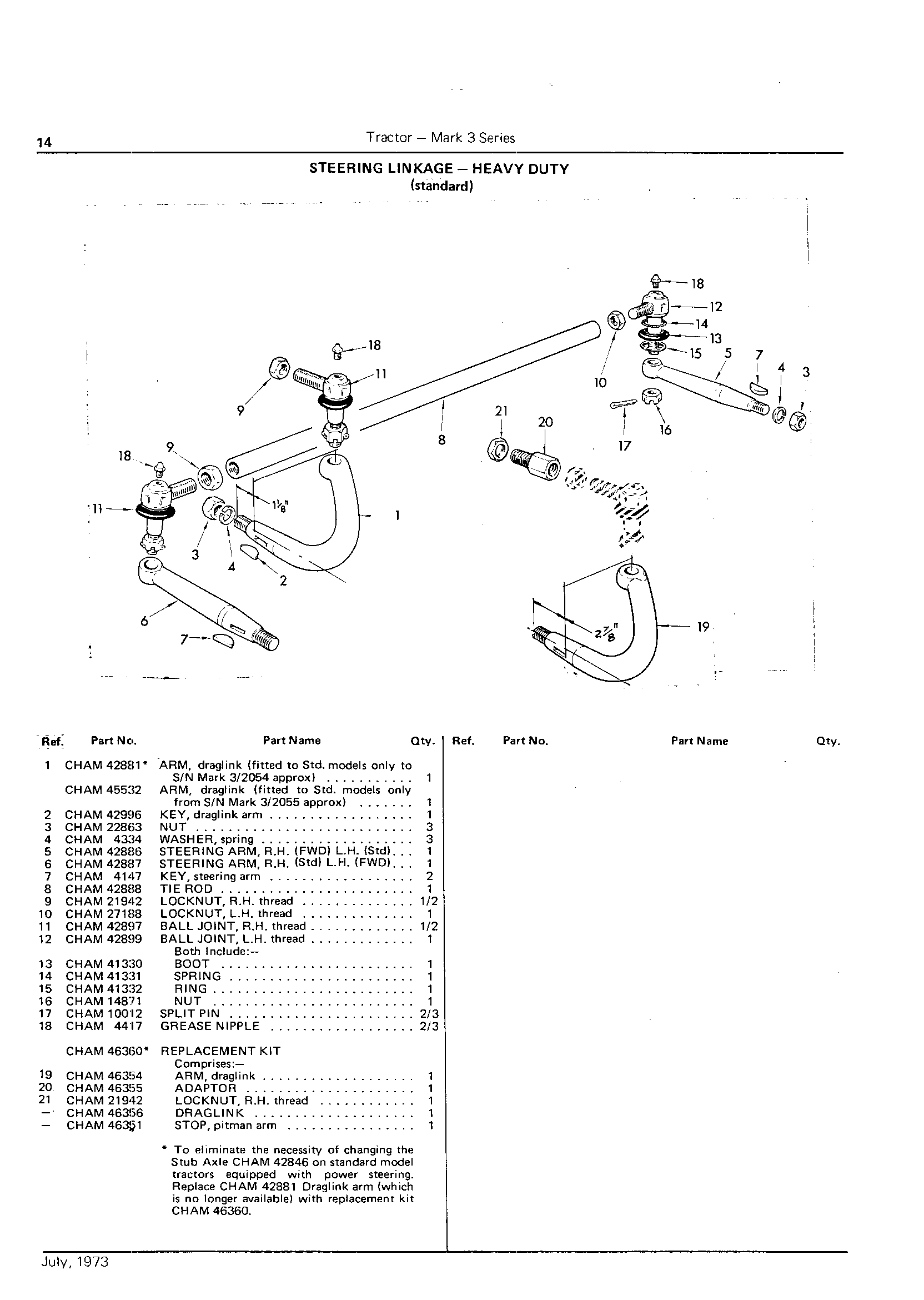 Steering Linkage (Heavy Duty) (standard)
