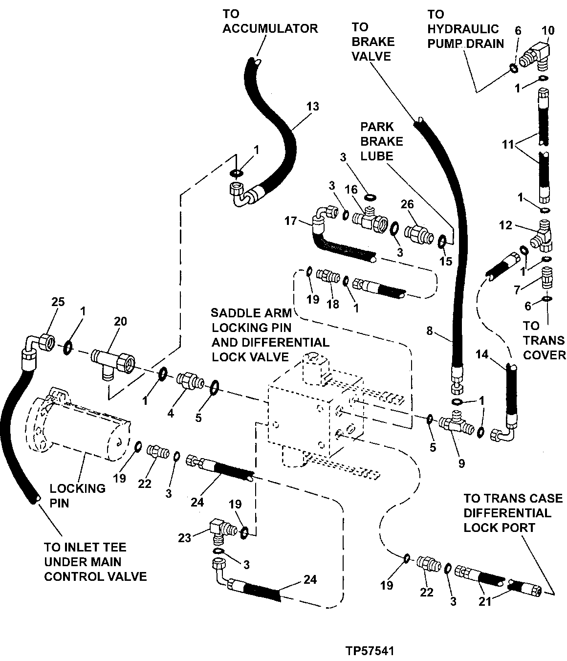 Differential Lock Valve Hydraulic Lines And Attaching Hardware (Two Function Electric) (543490 - )