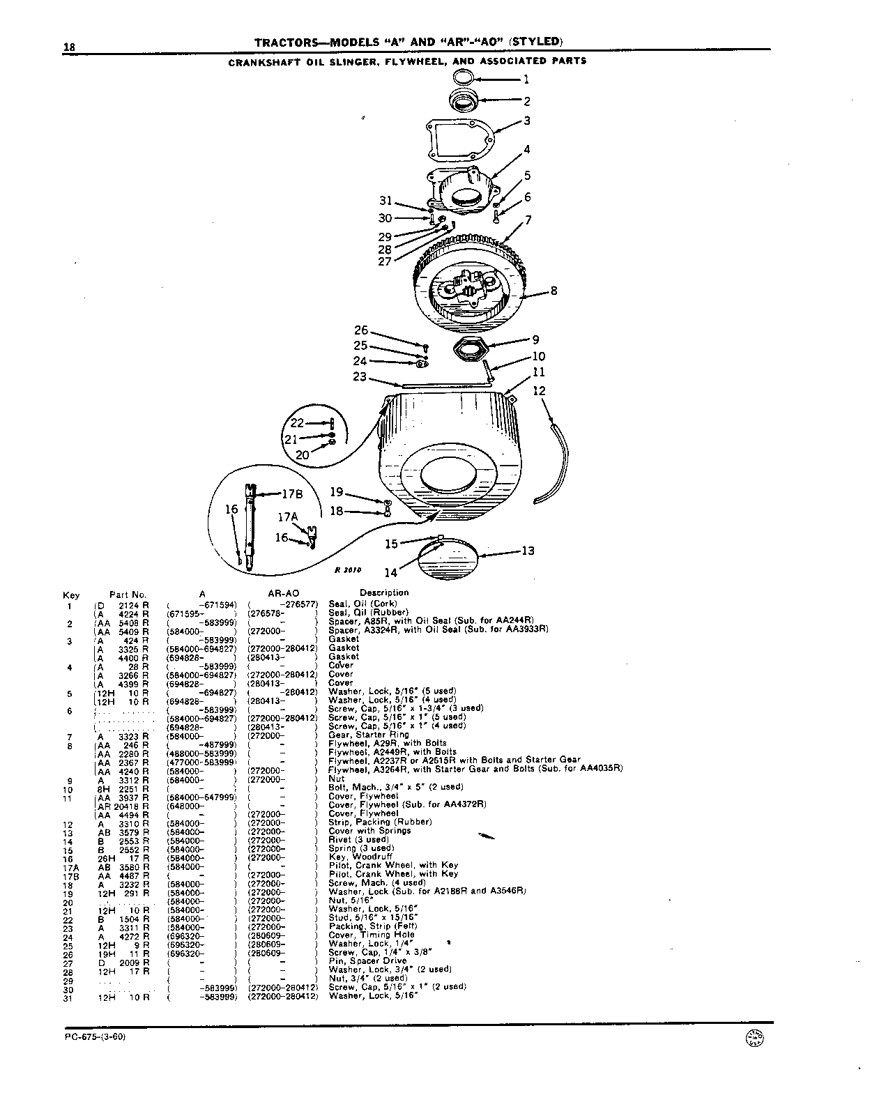 Cover, Flywheel