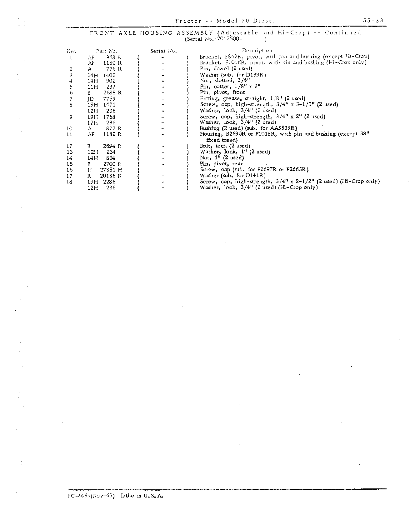 Section 55 - Steering Mechanism, Front End Equipment, and Rear Wheels (Continued)