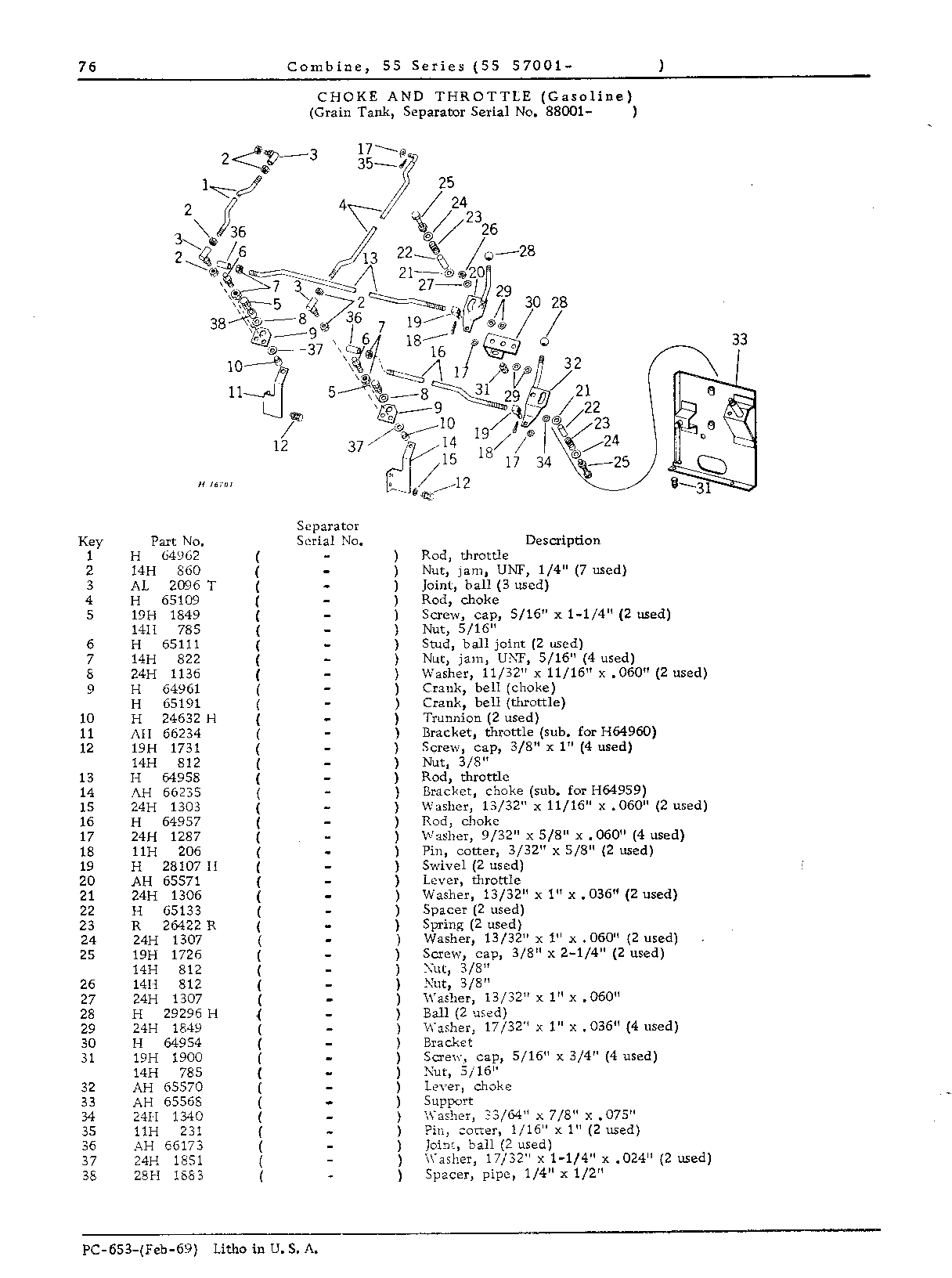 Operator's Platform, Ladder, and Controls (Continued)