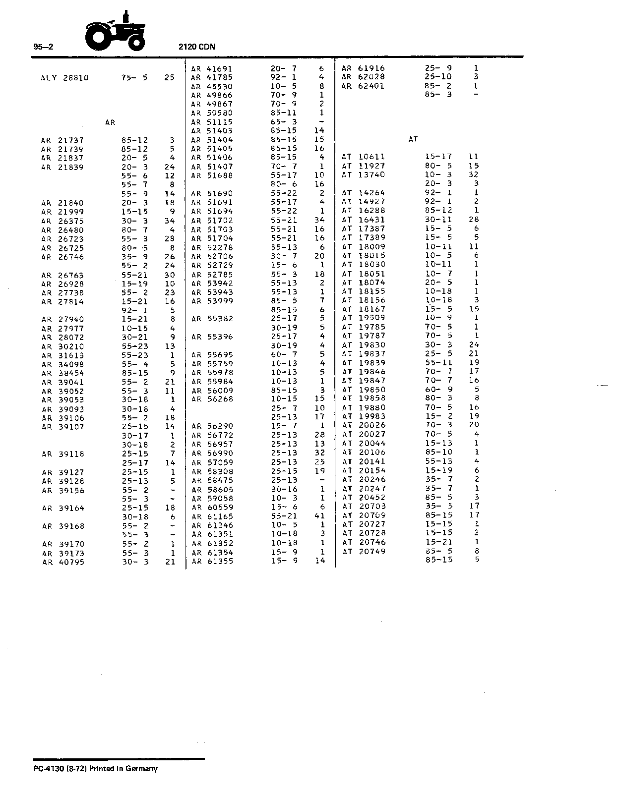 Index (Continued)