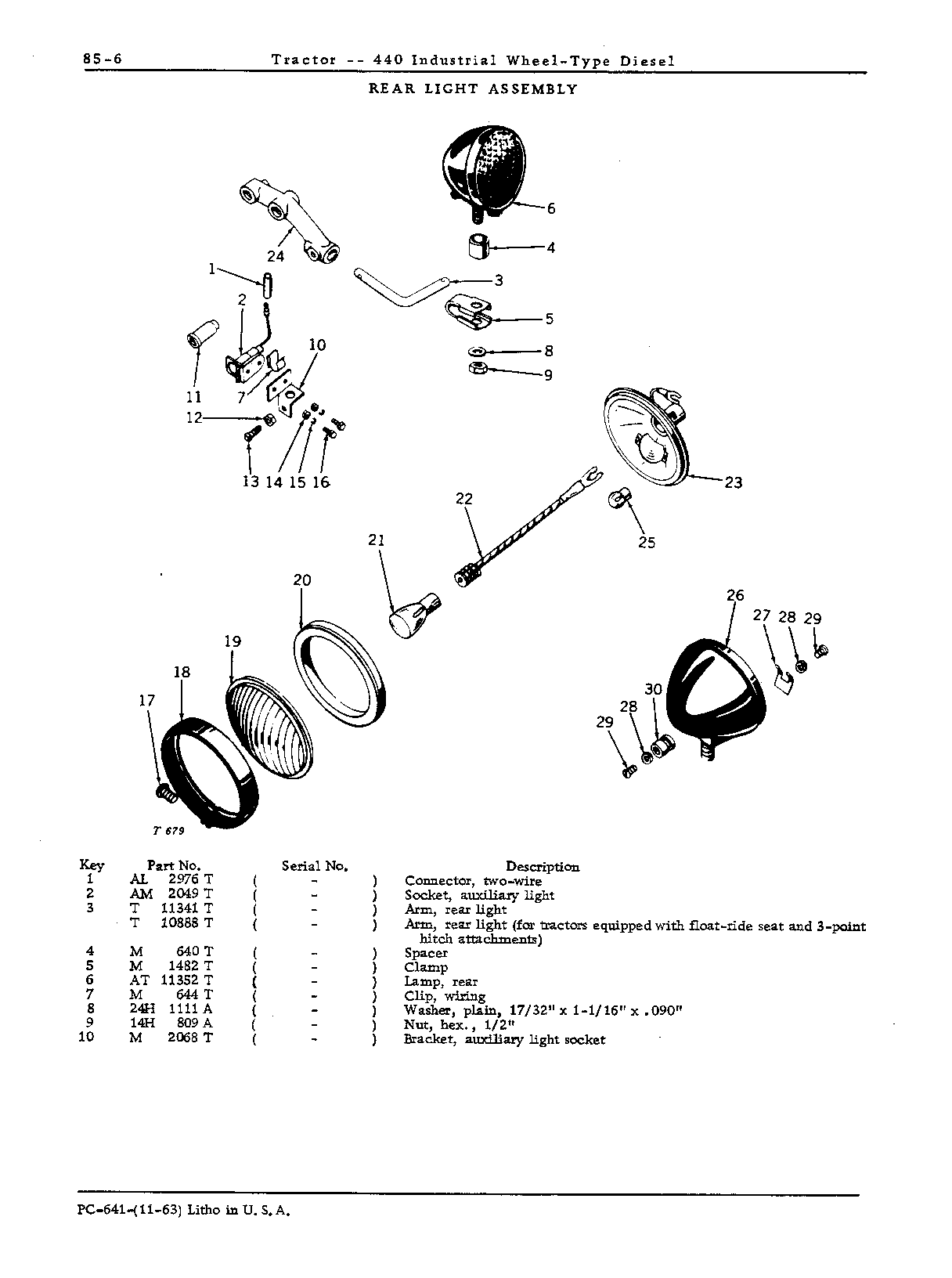 Electrical Equipment (Continued)