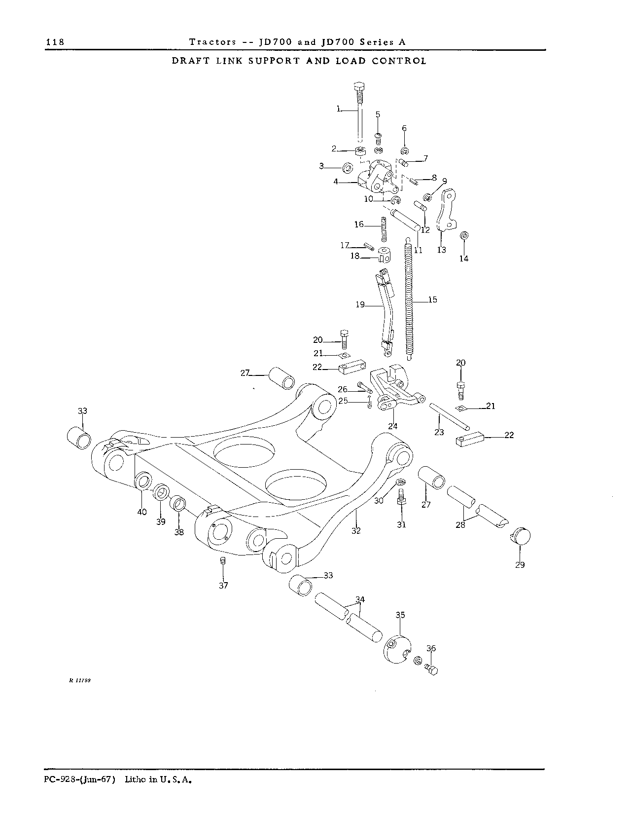 Rockshaft (Continued)