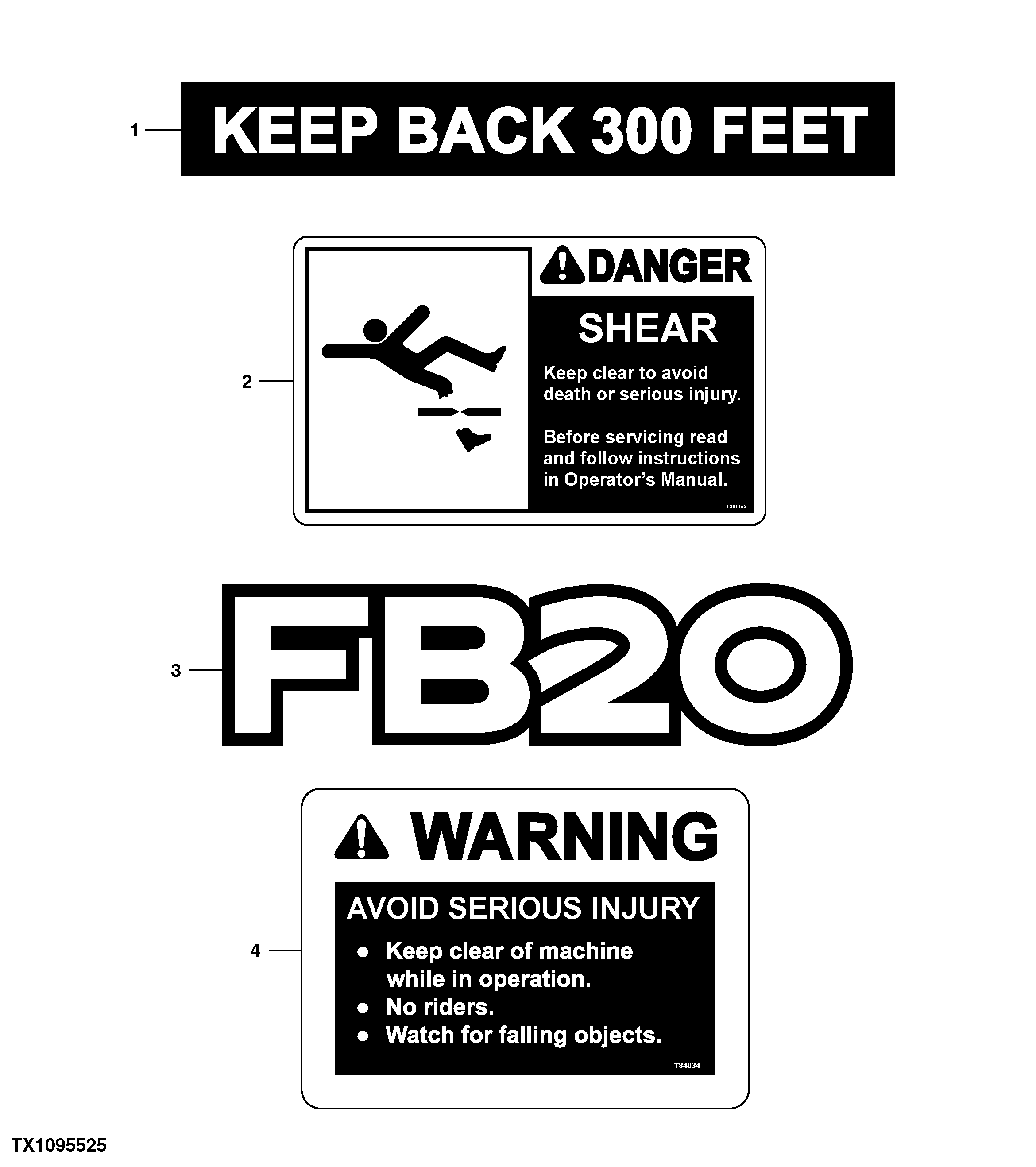 Labels and Decals (English)