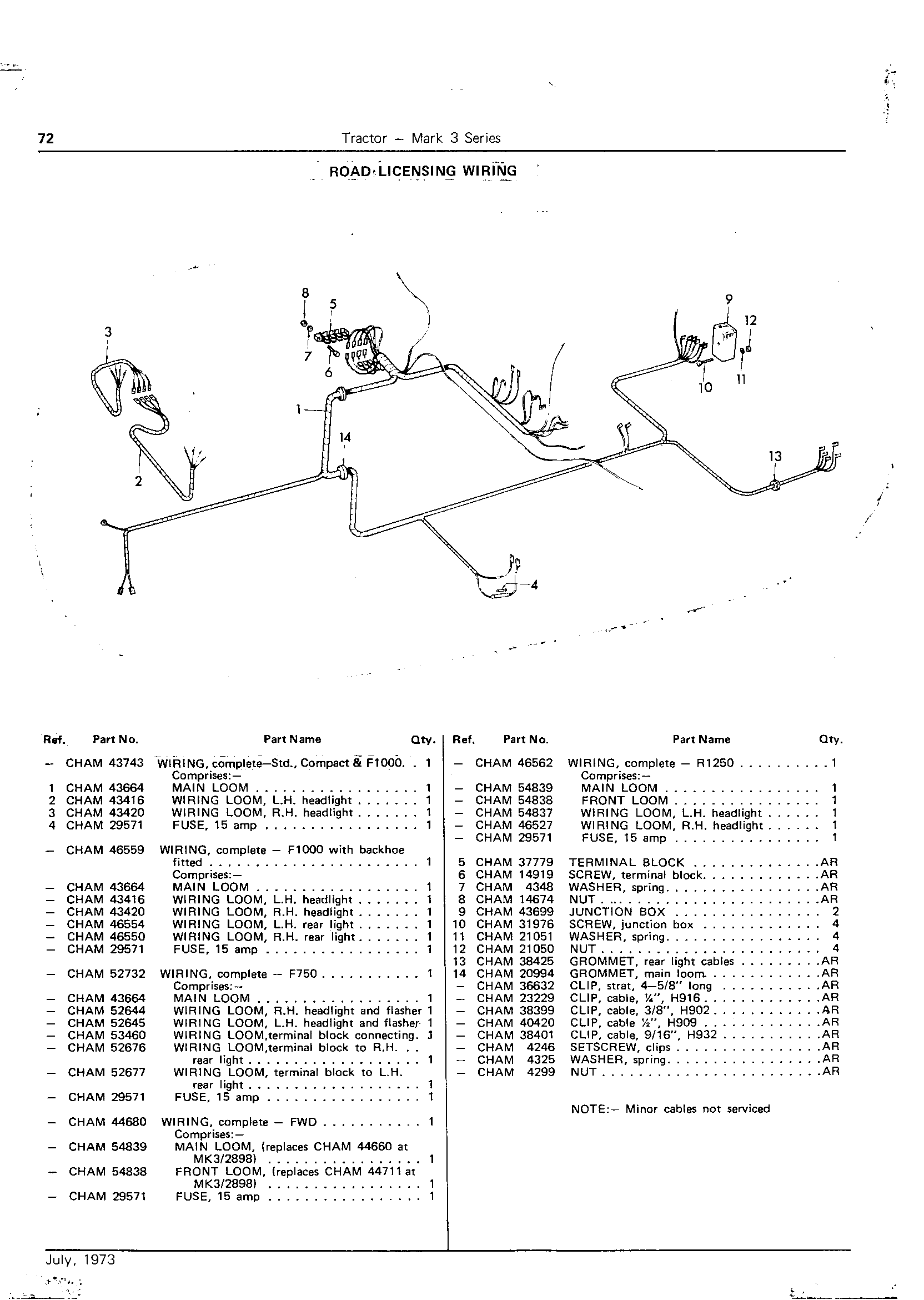 Road Licensing Wiring