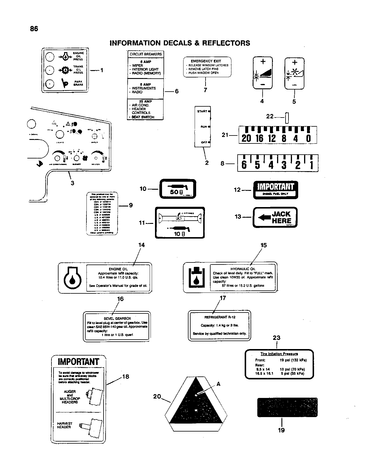 Decals, Safety (Continued)