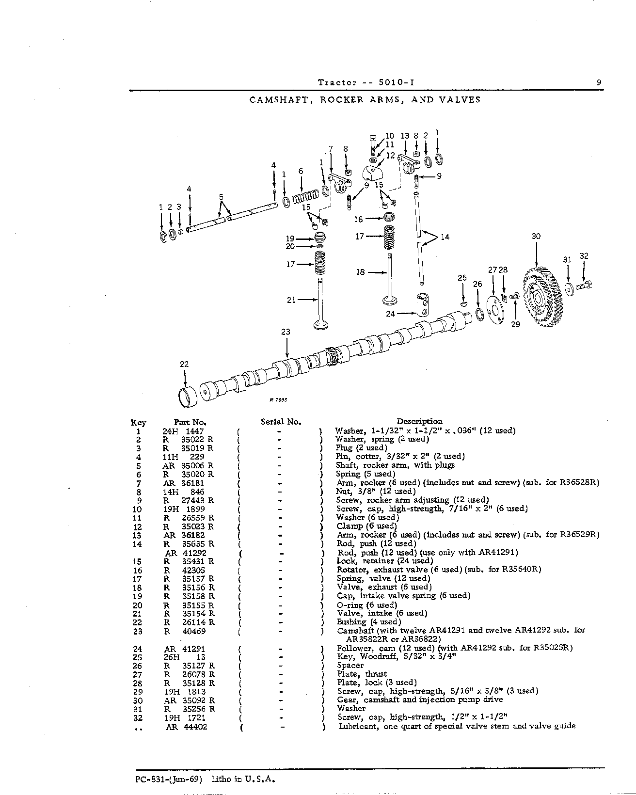 Engine (Continued)