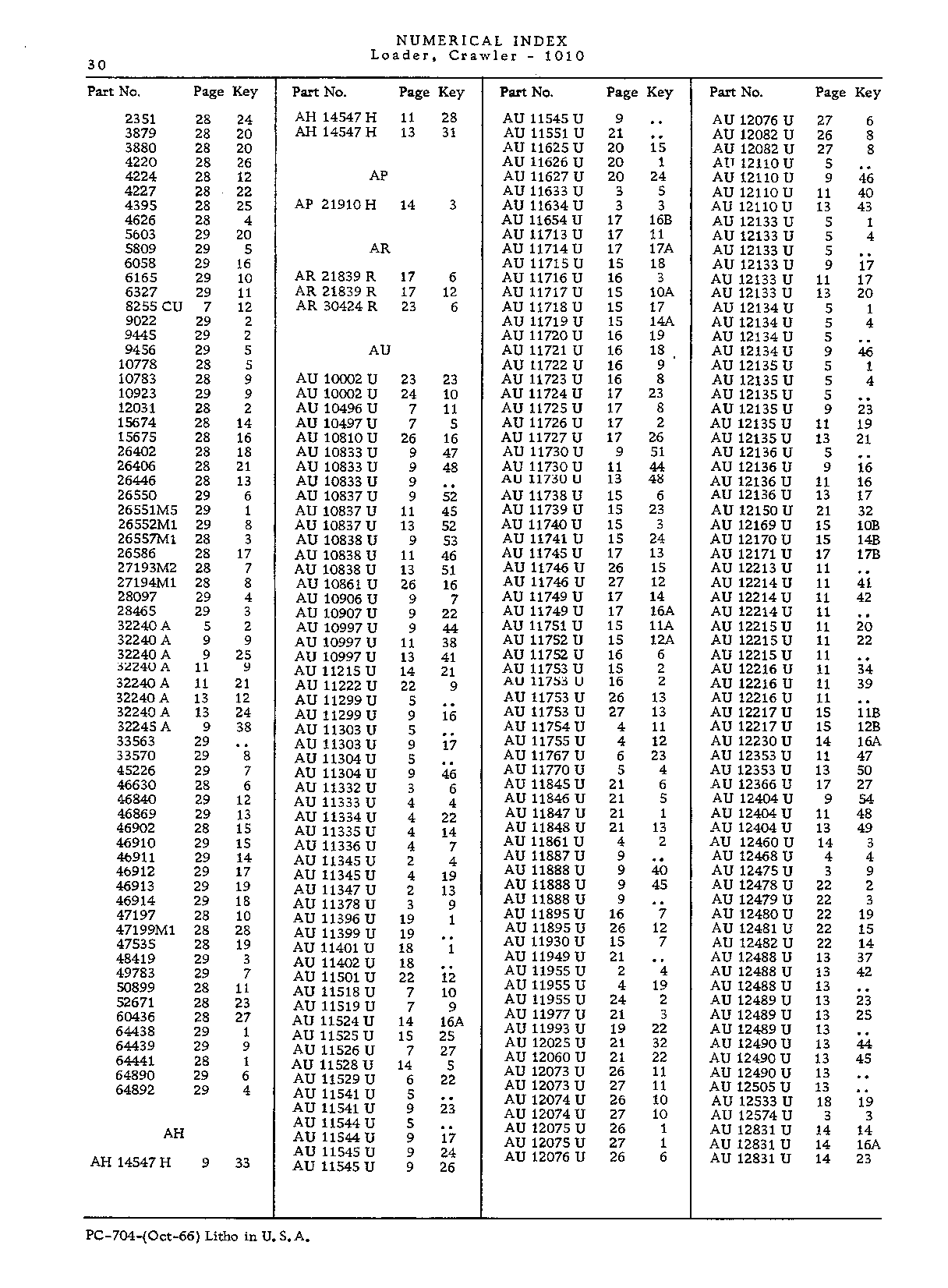 Cylinder, clam (Continued)
