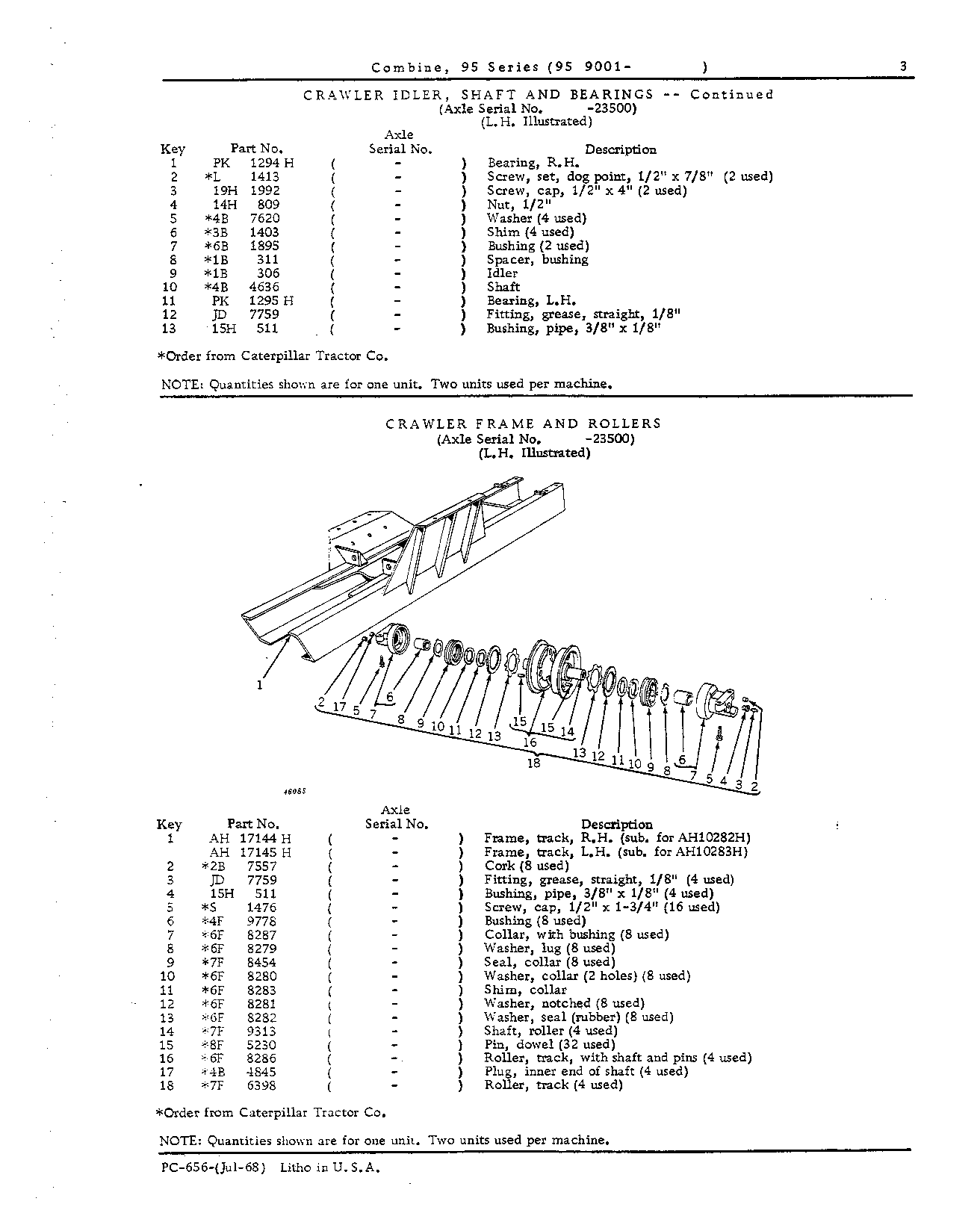 Main Wheels and Tracks (Continued)