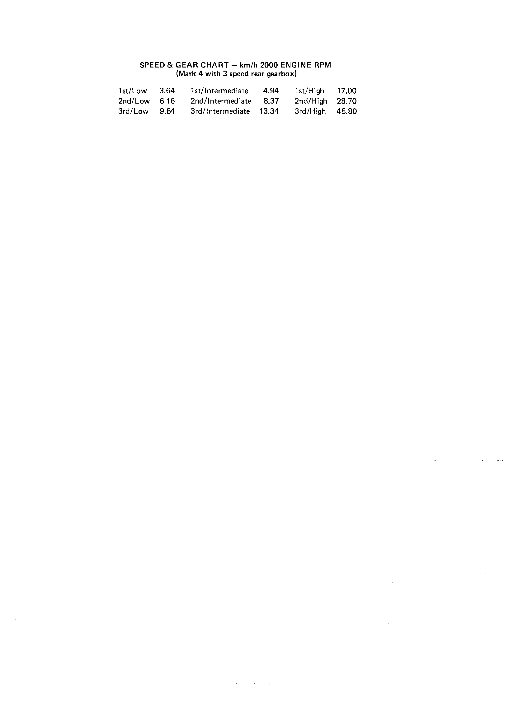 Spark Arrestor (Continued)