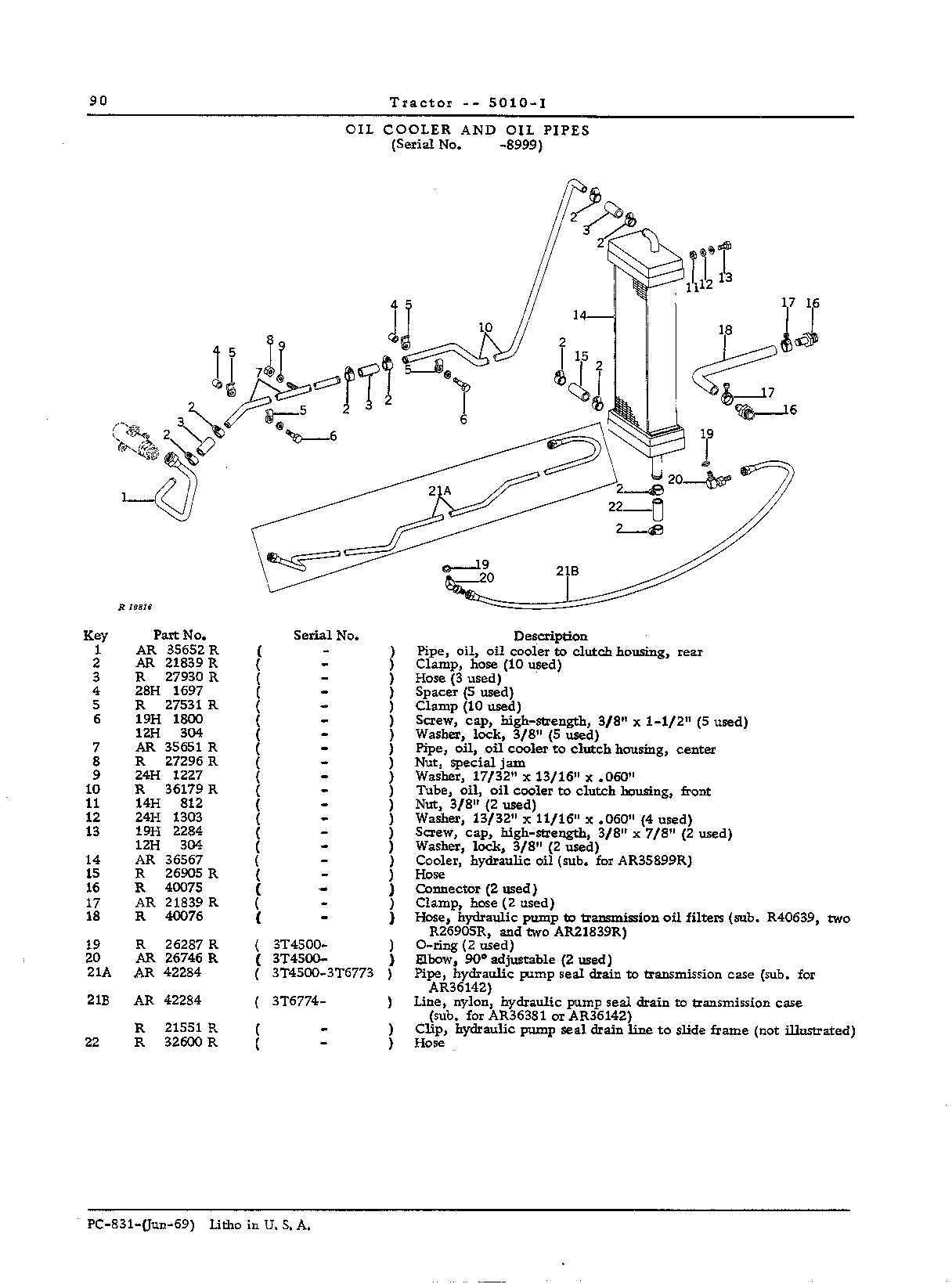 Hydraulic System (Continued)